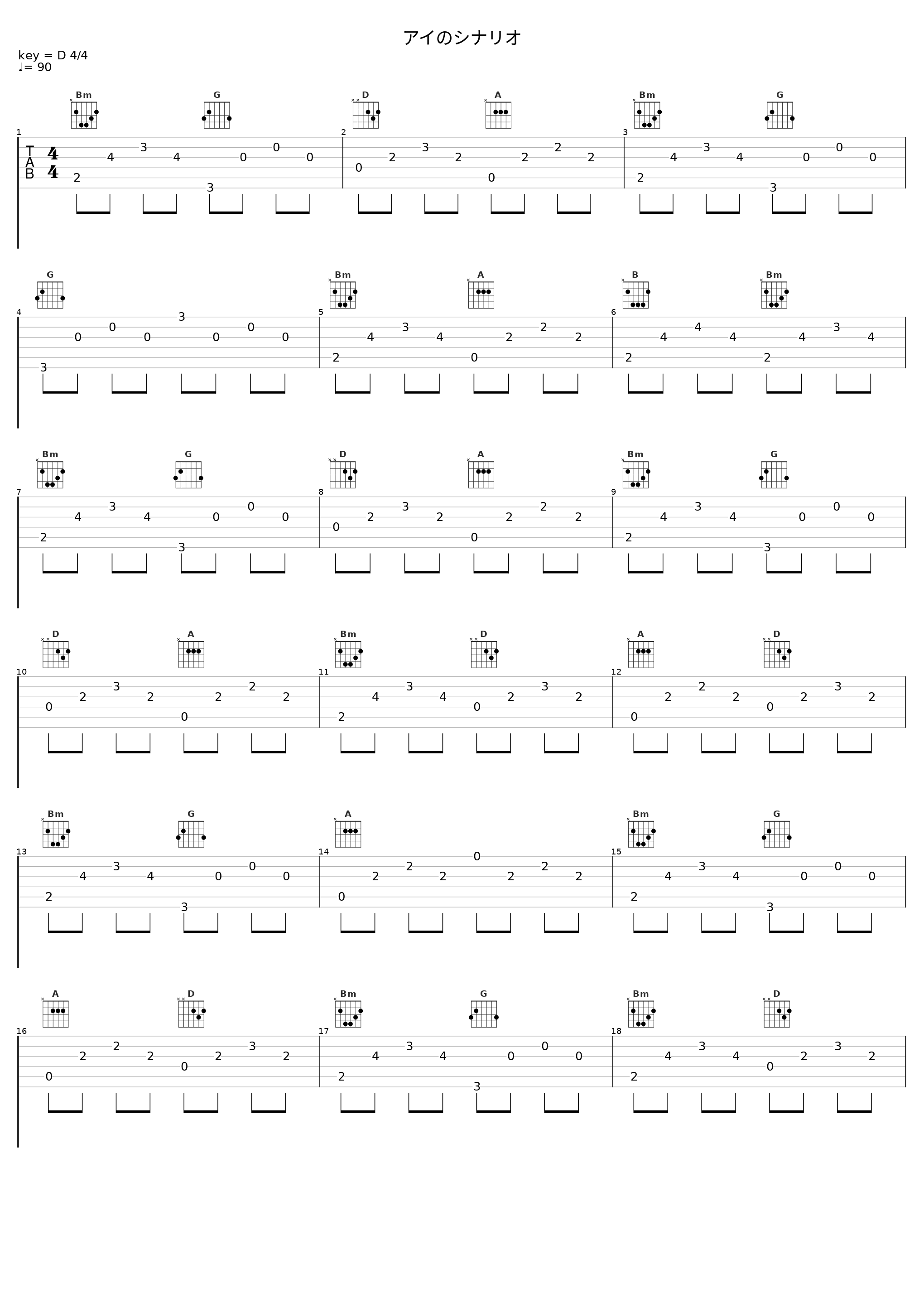 アイのシナリオ_咕噜碳_1