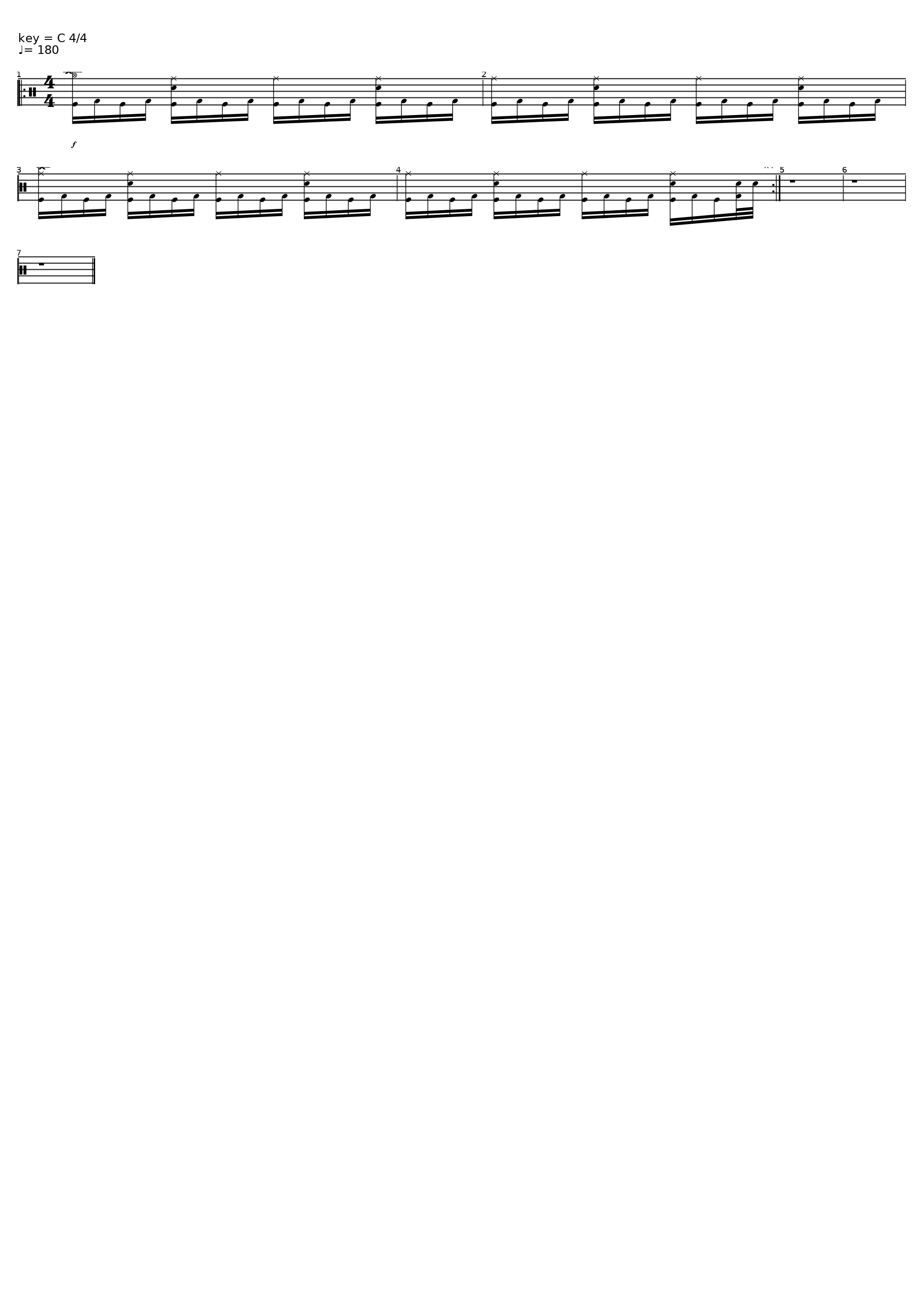 Cool riff for band_Daniel New_1