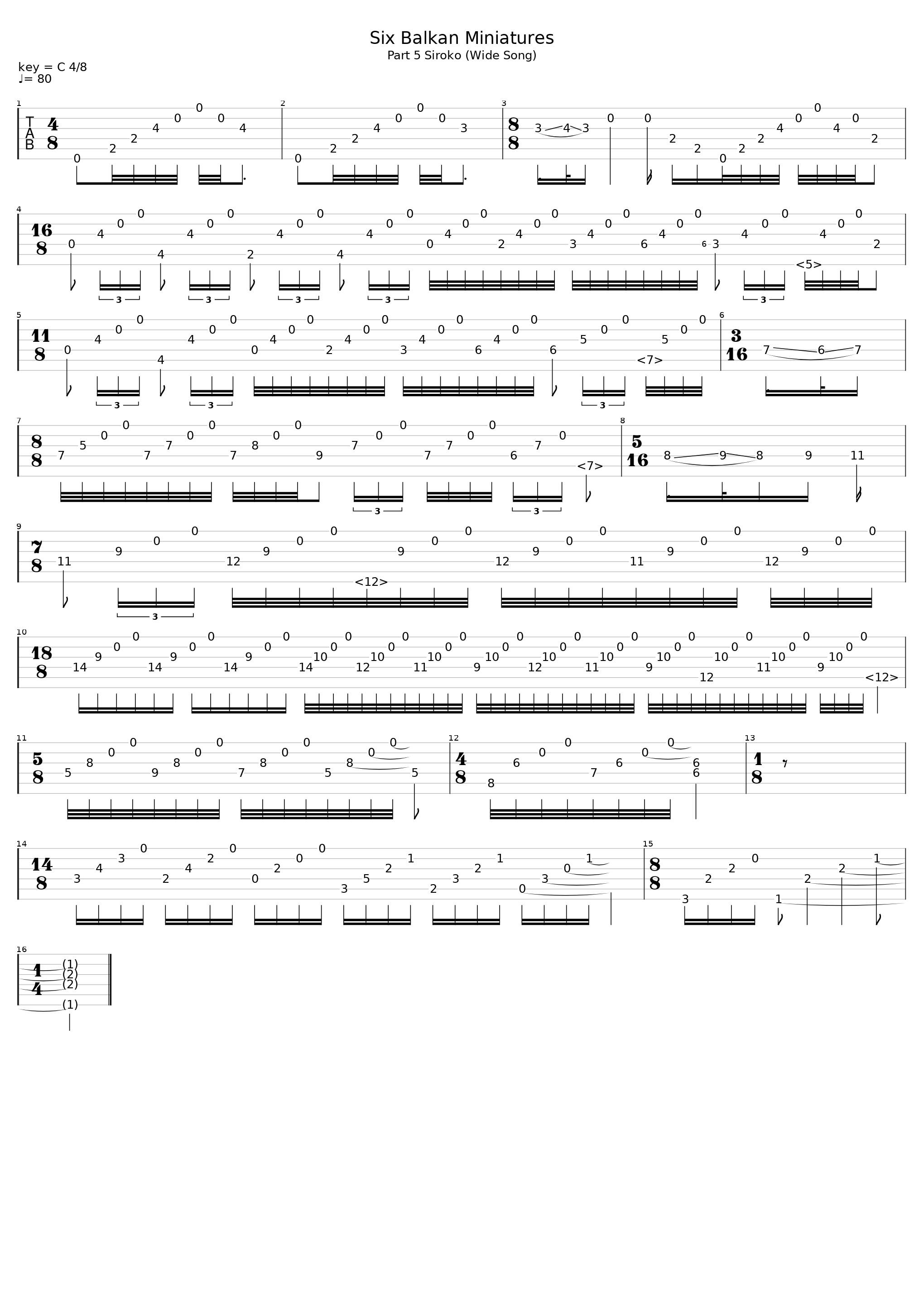 Six Balkan Miniatures Part 5_Dusan Bogdanovic_1