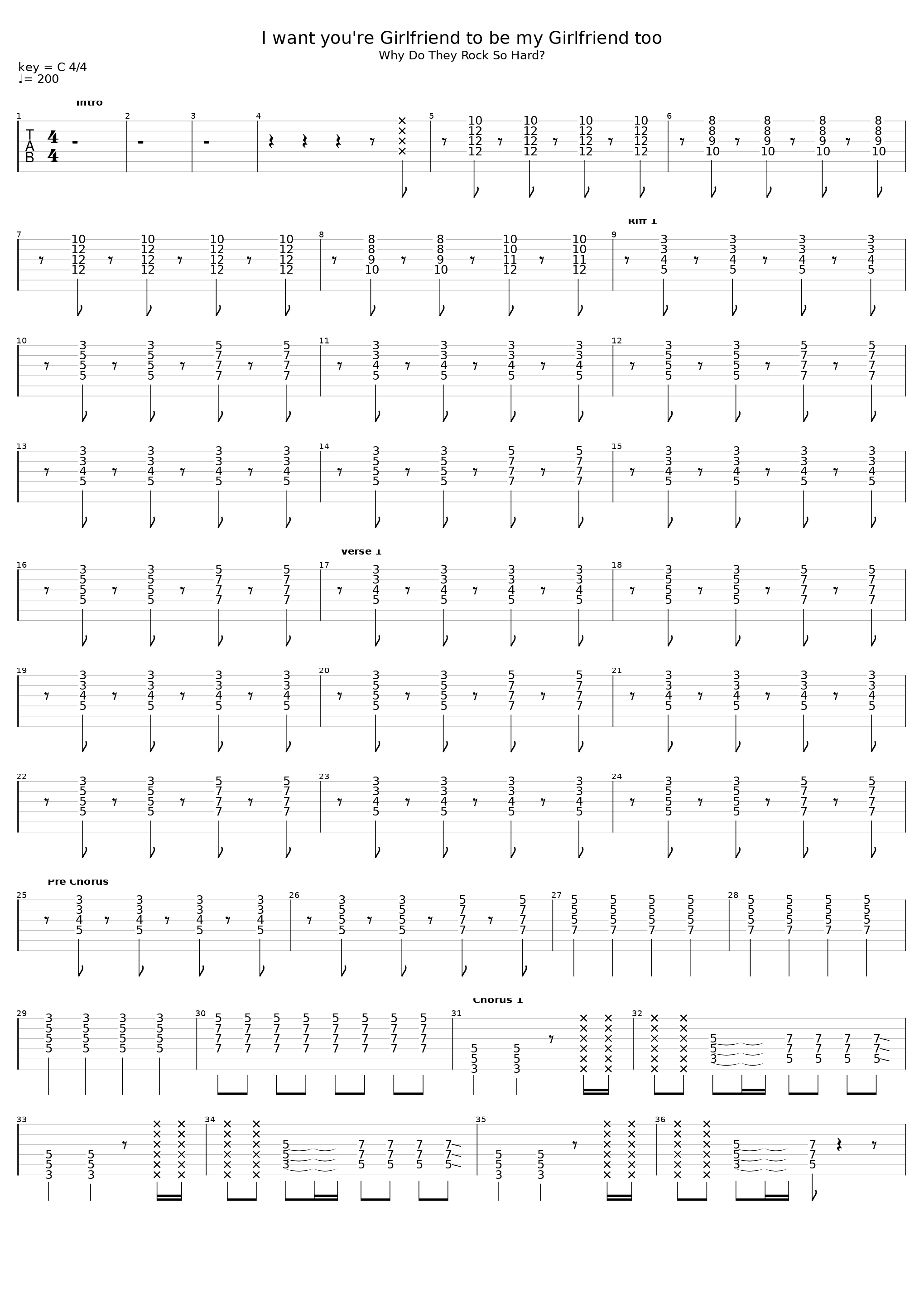 I Want You're Girlfriend To Be My Girlfriend Too_Reel Big Fish_1