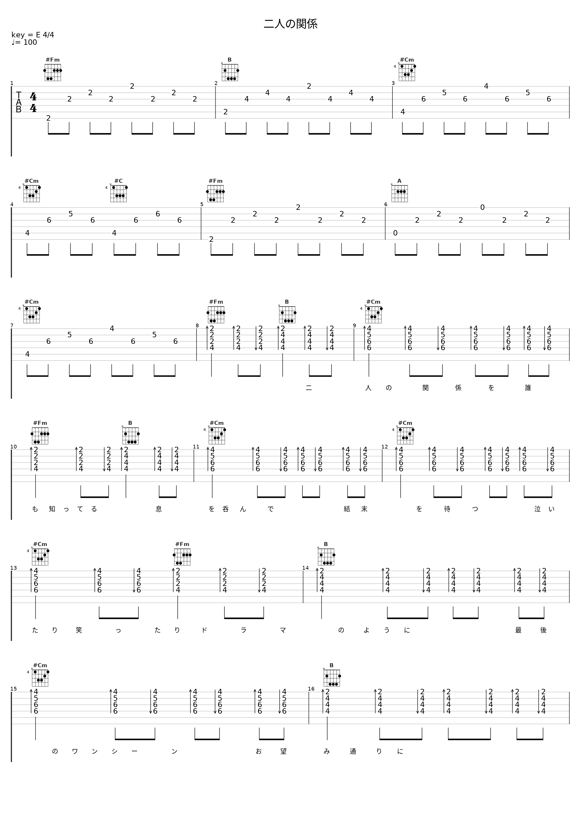 二人の関係_加藤ミリヤ_1