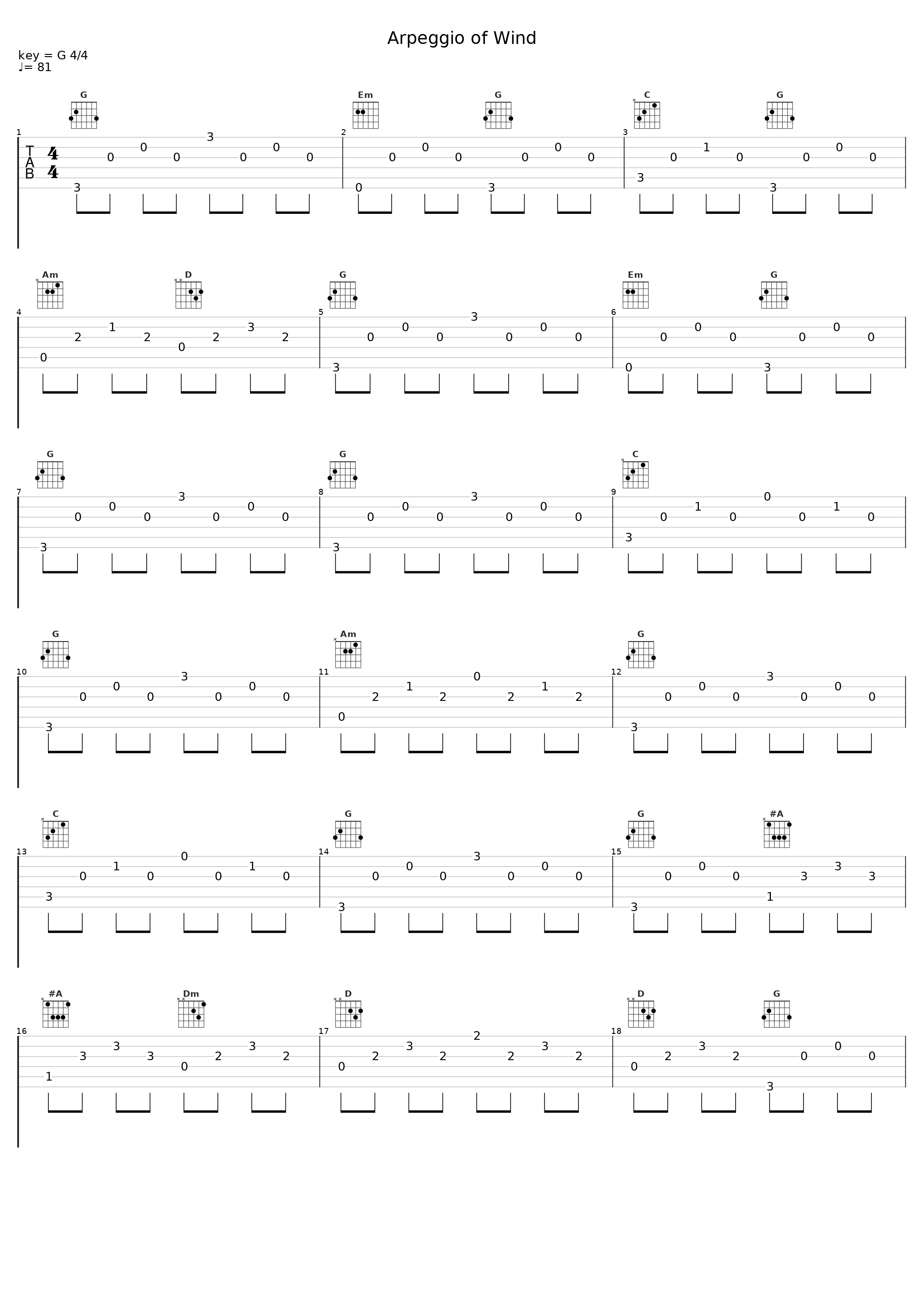 Arpeggio of Wind_V.A._1
