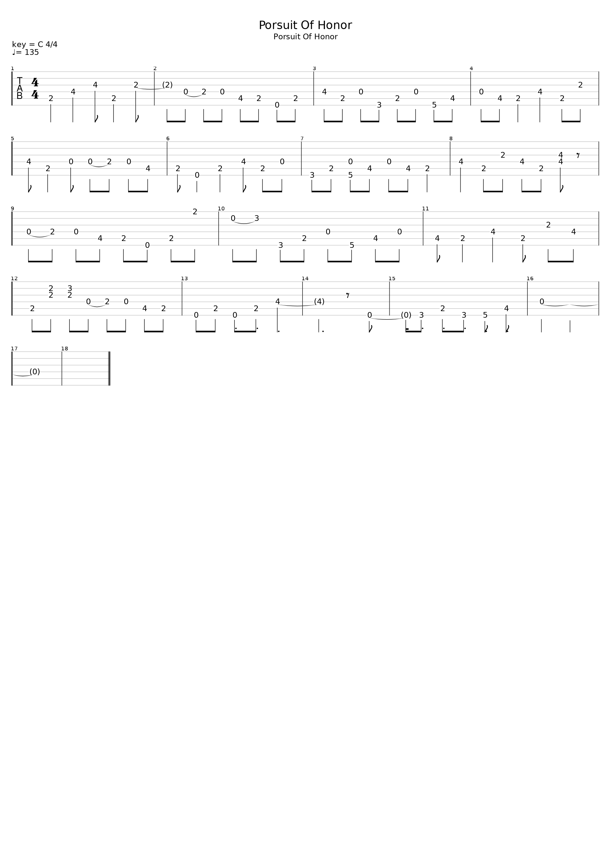 Porsuit Of Honor_Battlecross_1