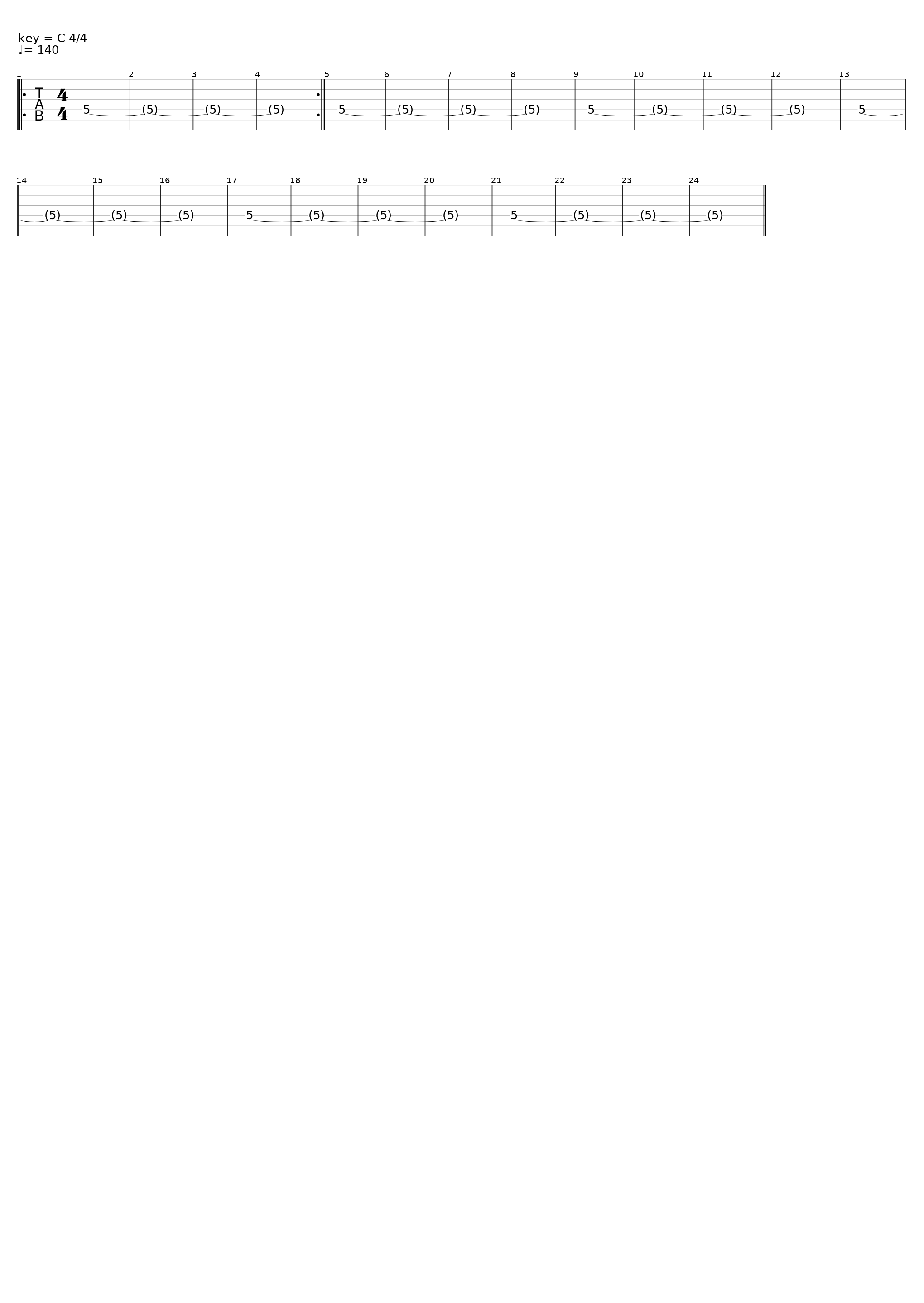 On the Chain (Test)_Myuu_1