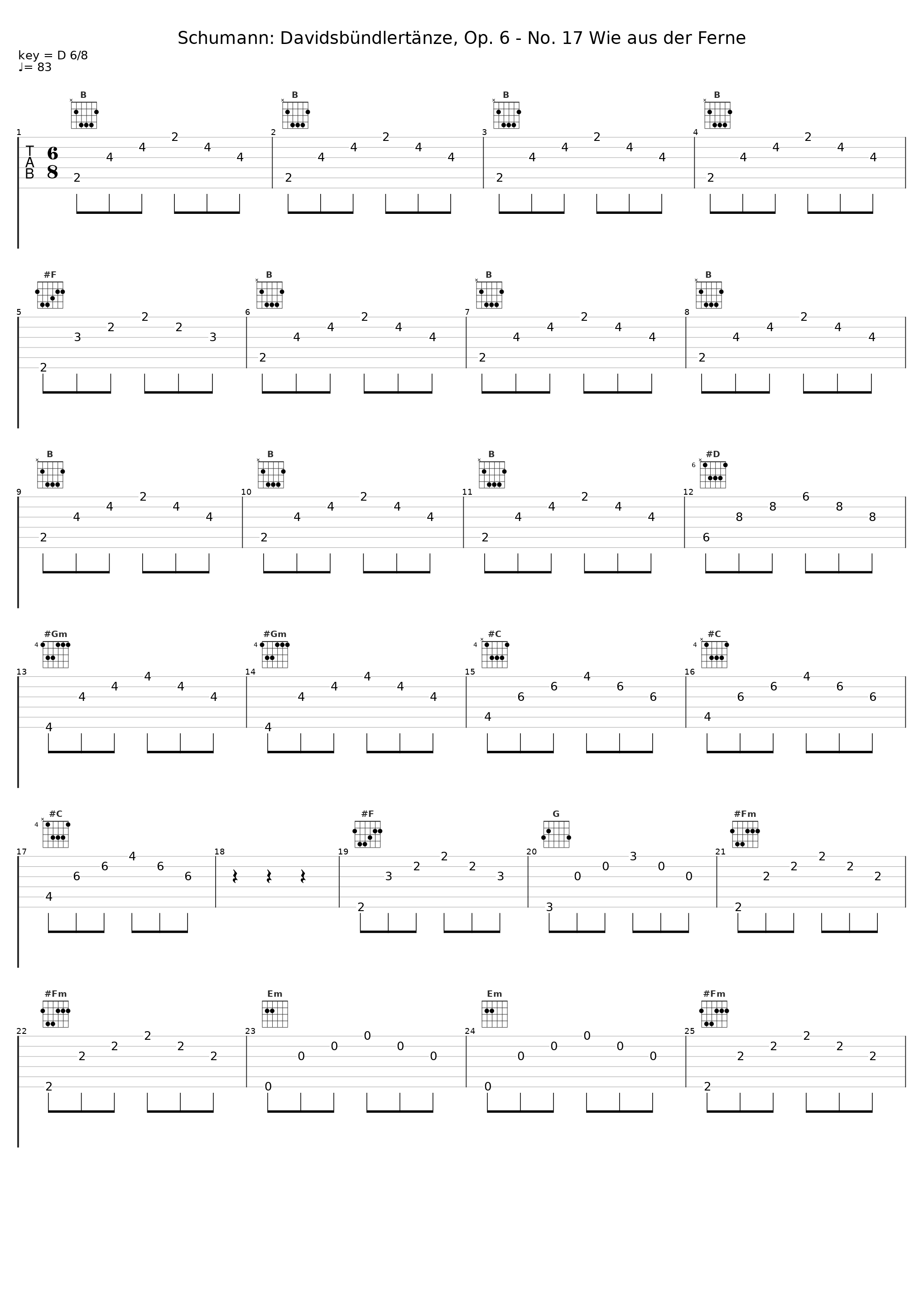 Schumann: Davidsbündlertänze, Op. 6 - No. 17 Wie aus der Ferne_Wilhelm Kempff_1