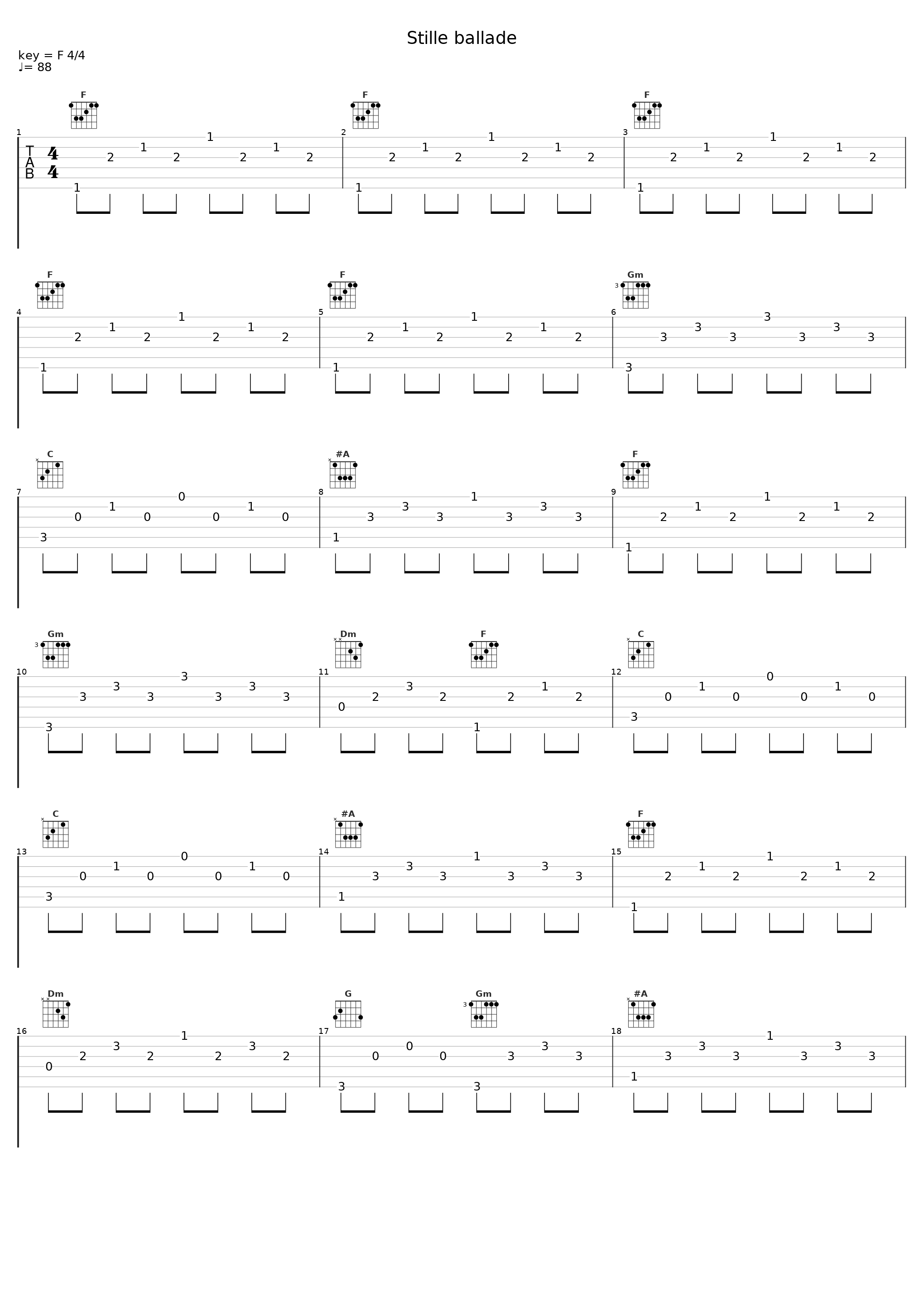Stille ballade_Morten Abel_1
