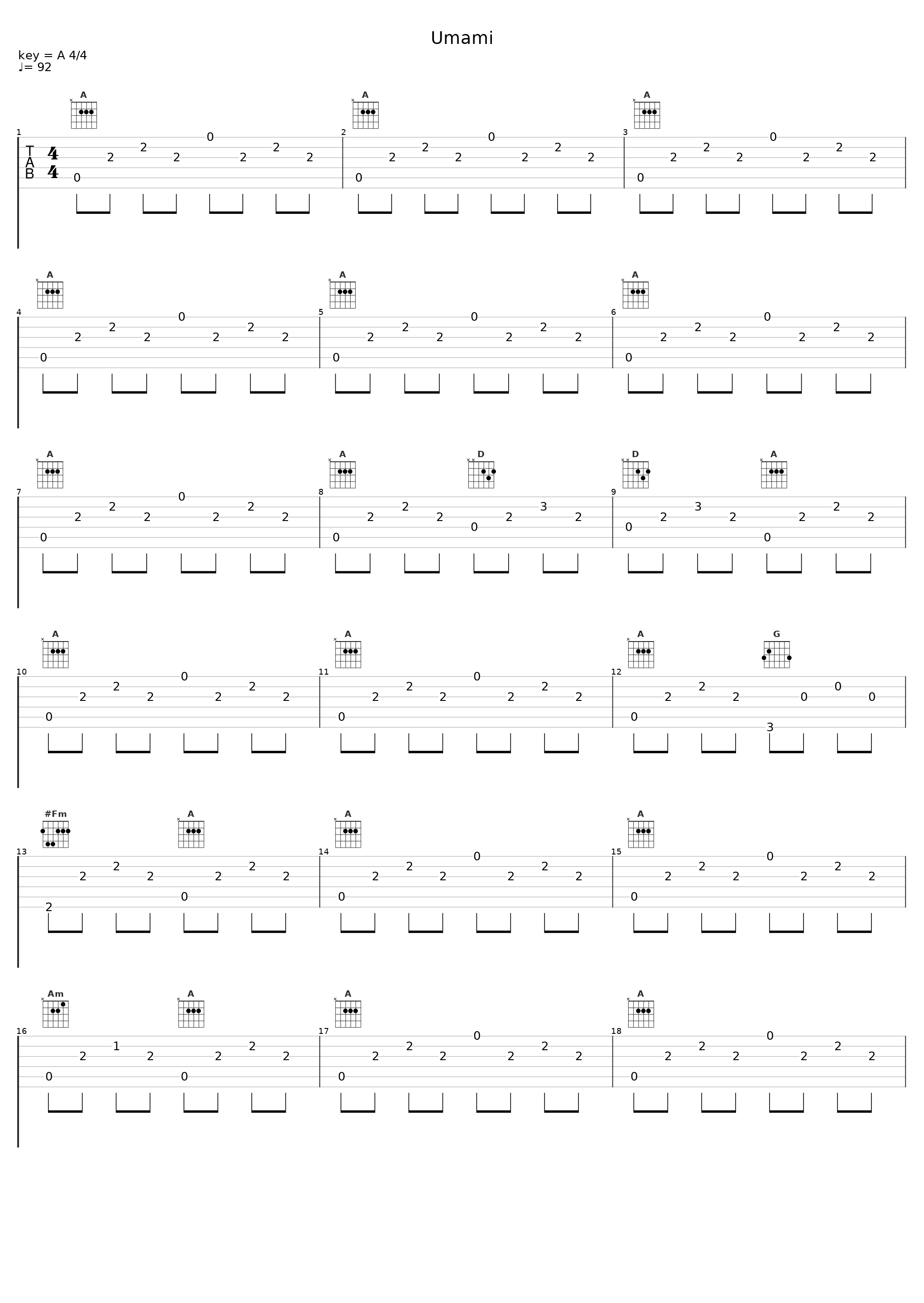 Umami_Ritschi_1