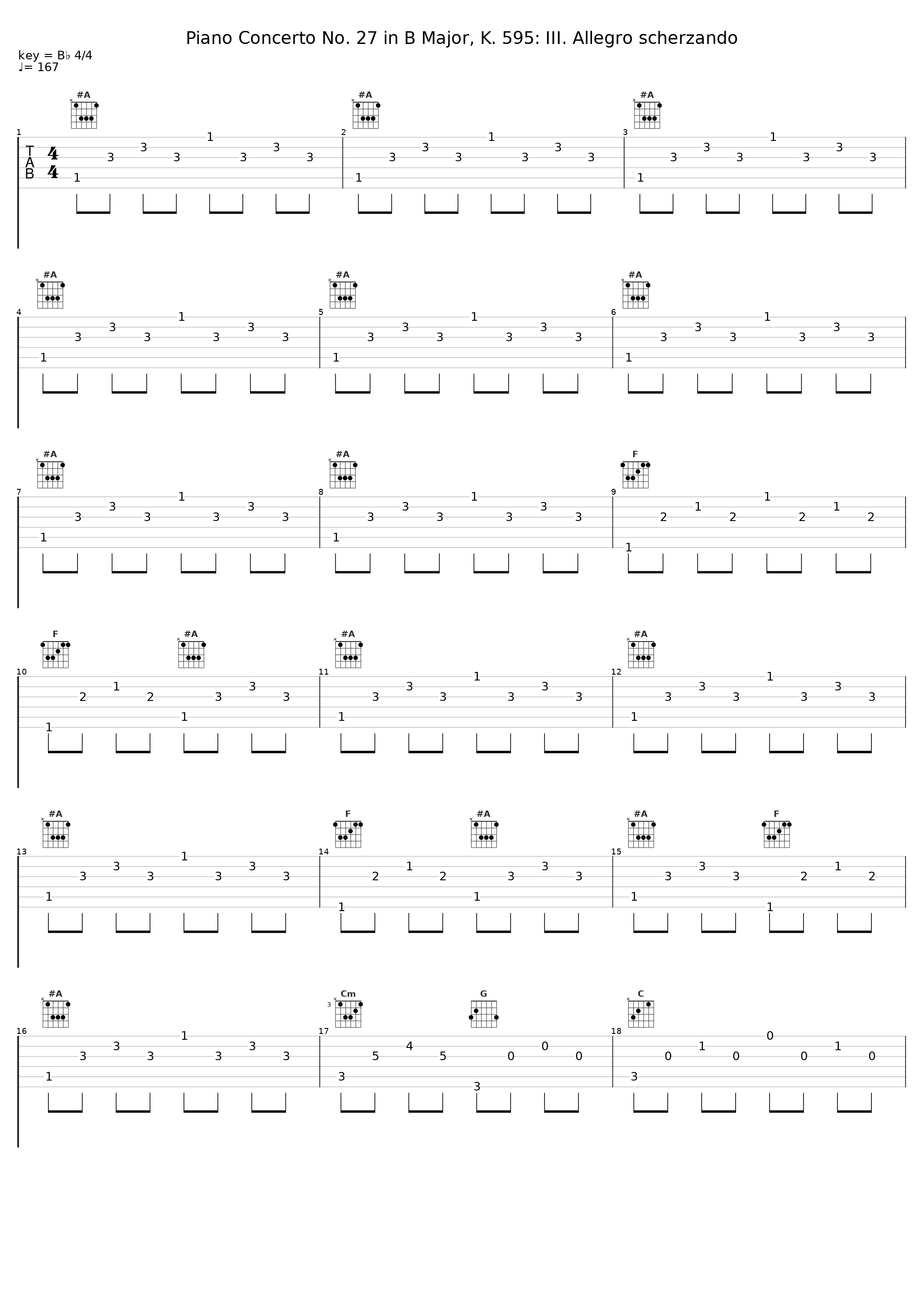 Piano Concerto No. 27 in B Major, K. 595: III. Allegro scherzando_Wiener Philharmoniker,Karl Böhm,Wilhelm Backhaus_1
