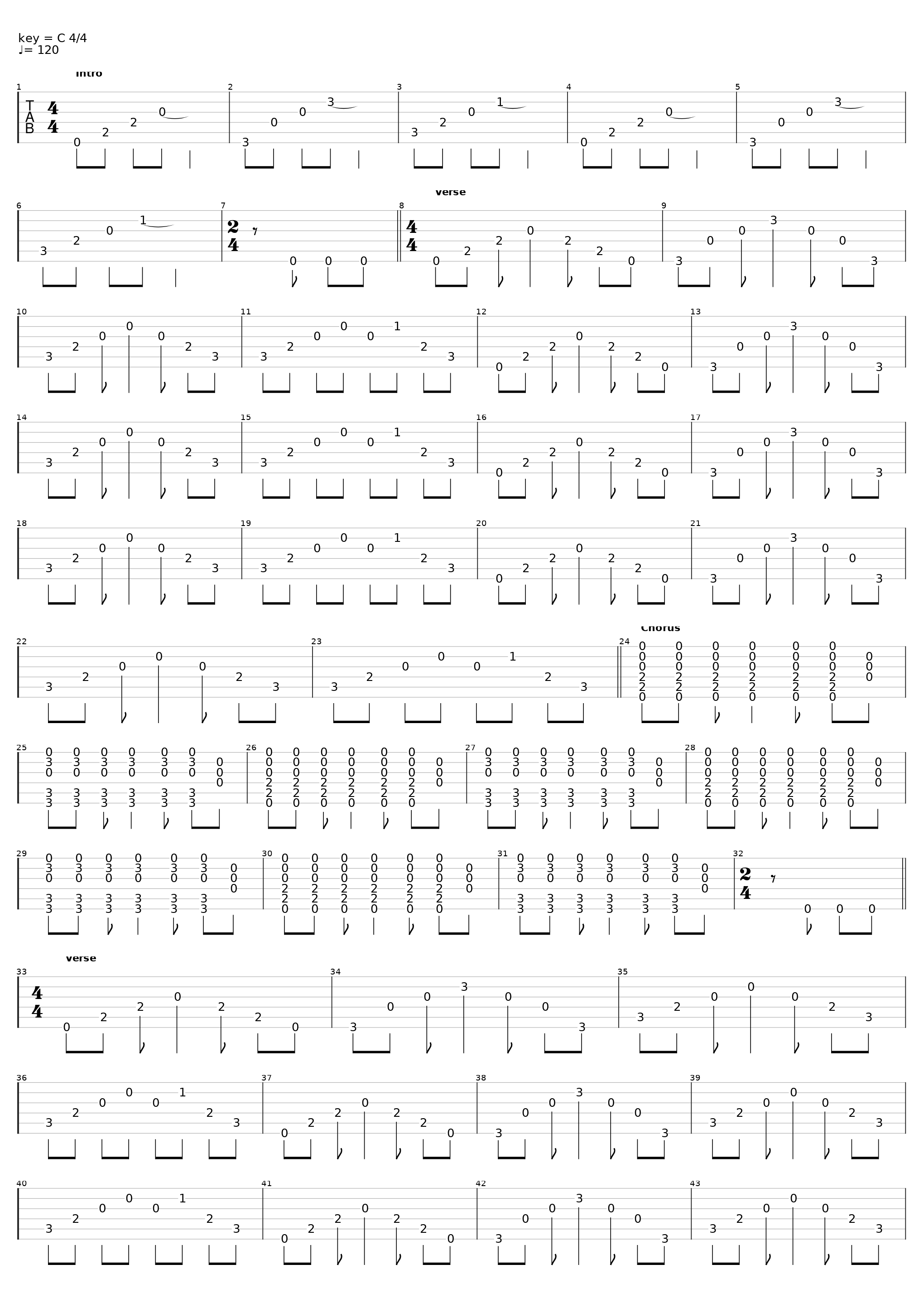 Bronze Cabbege_Bronze Cabbege_1