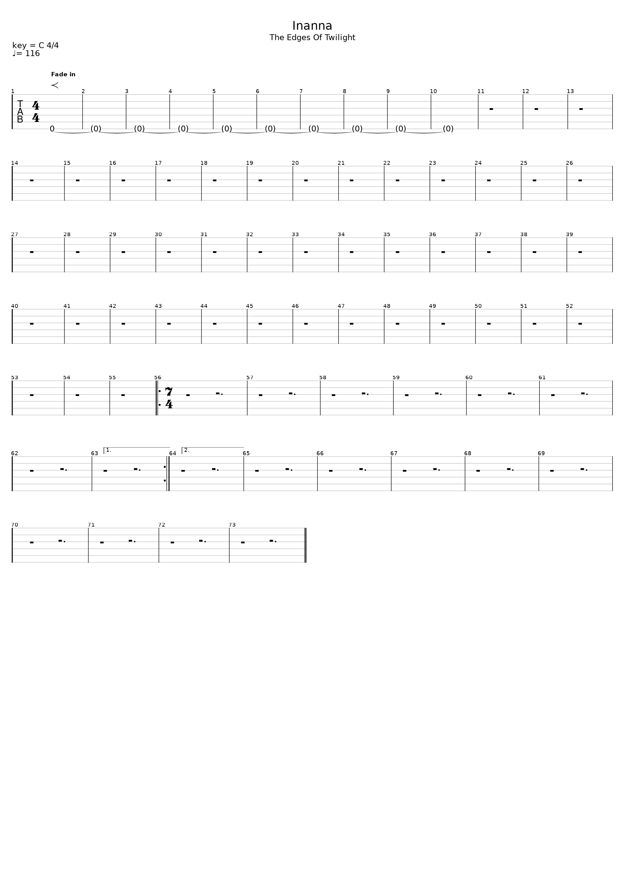 Inanna_The Tea Party_1