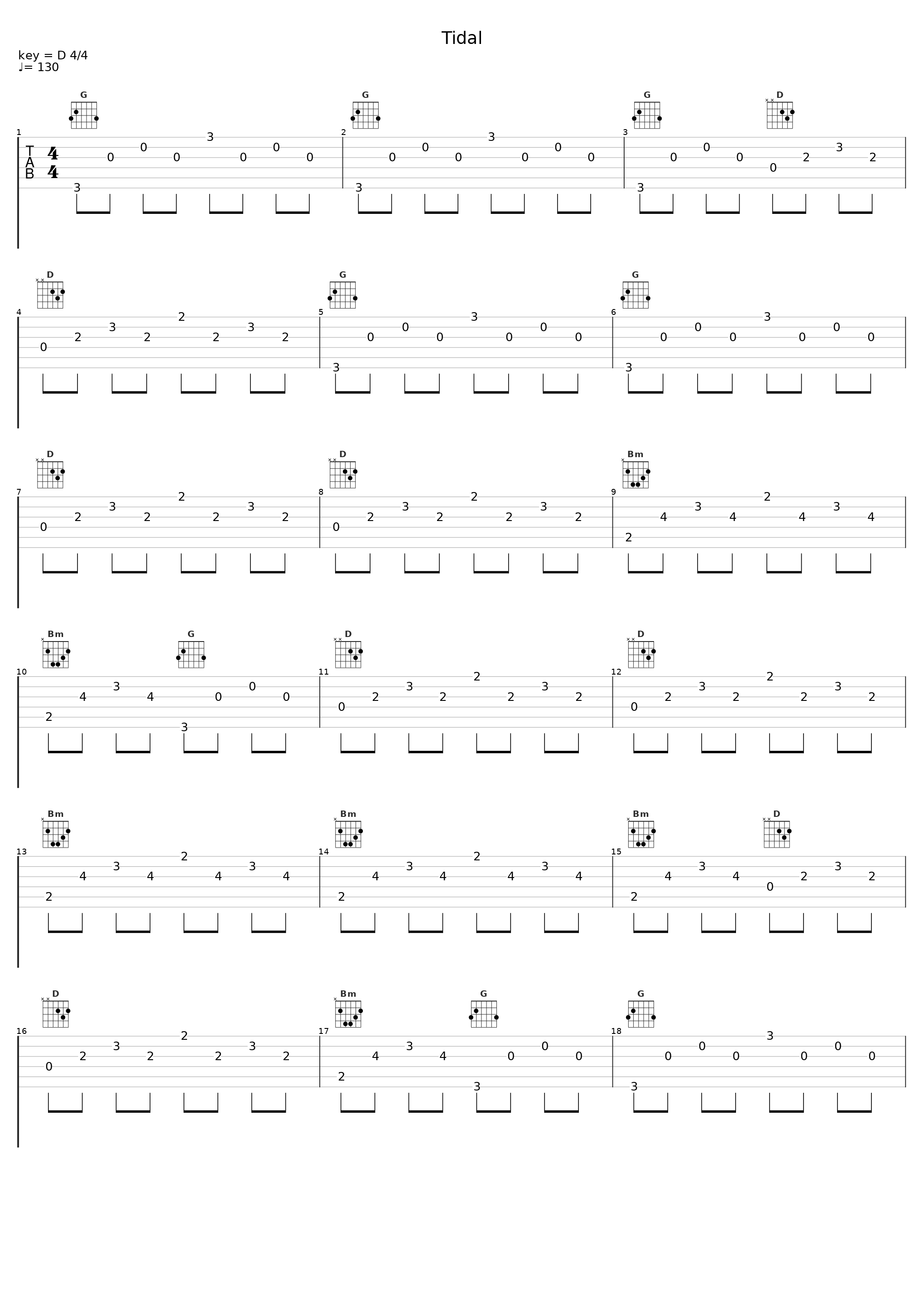 Tidal_Poems_1