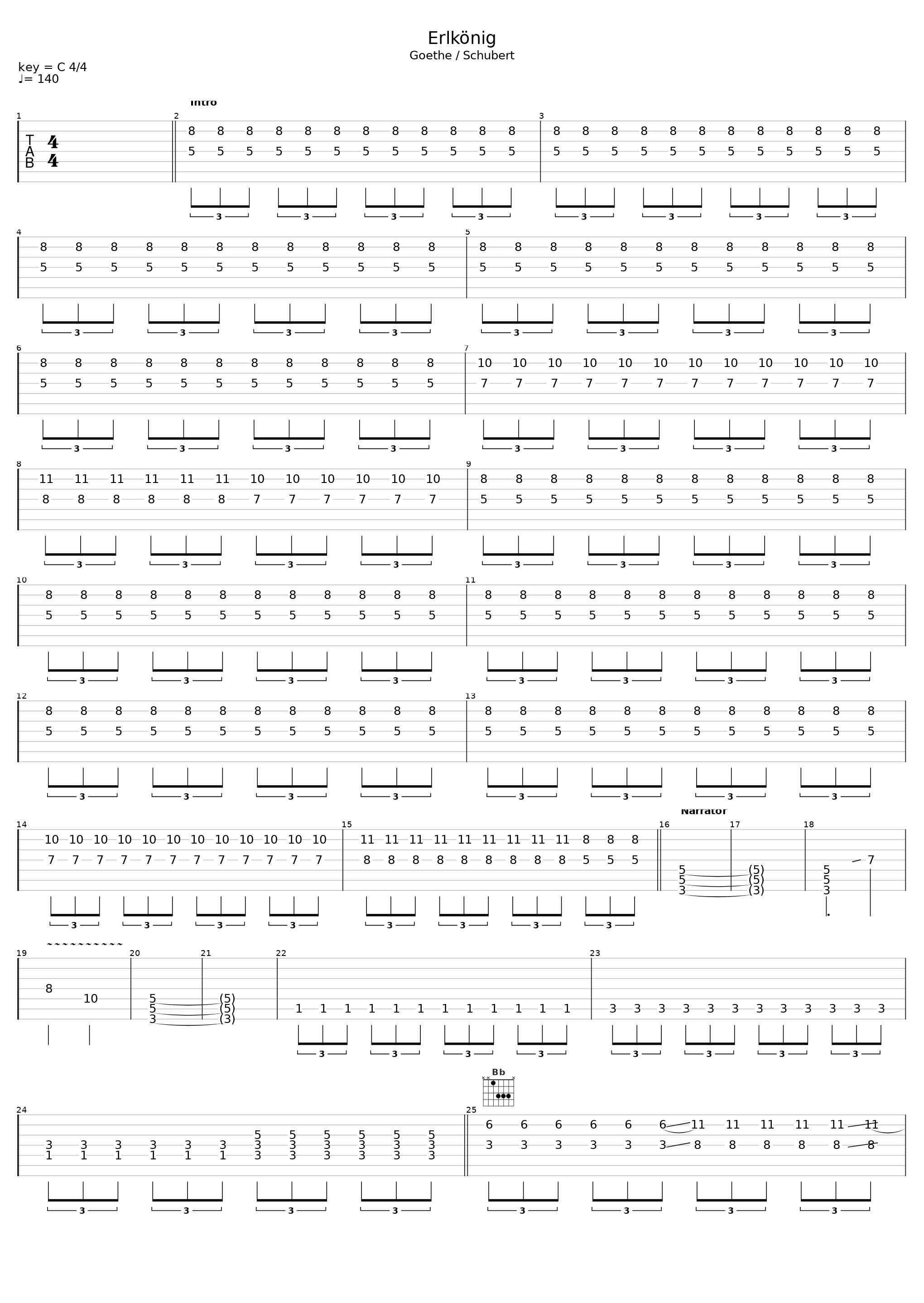 Alvekongen_Kapillamentum_1