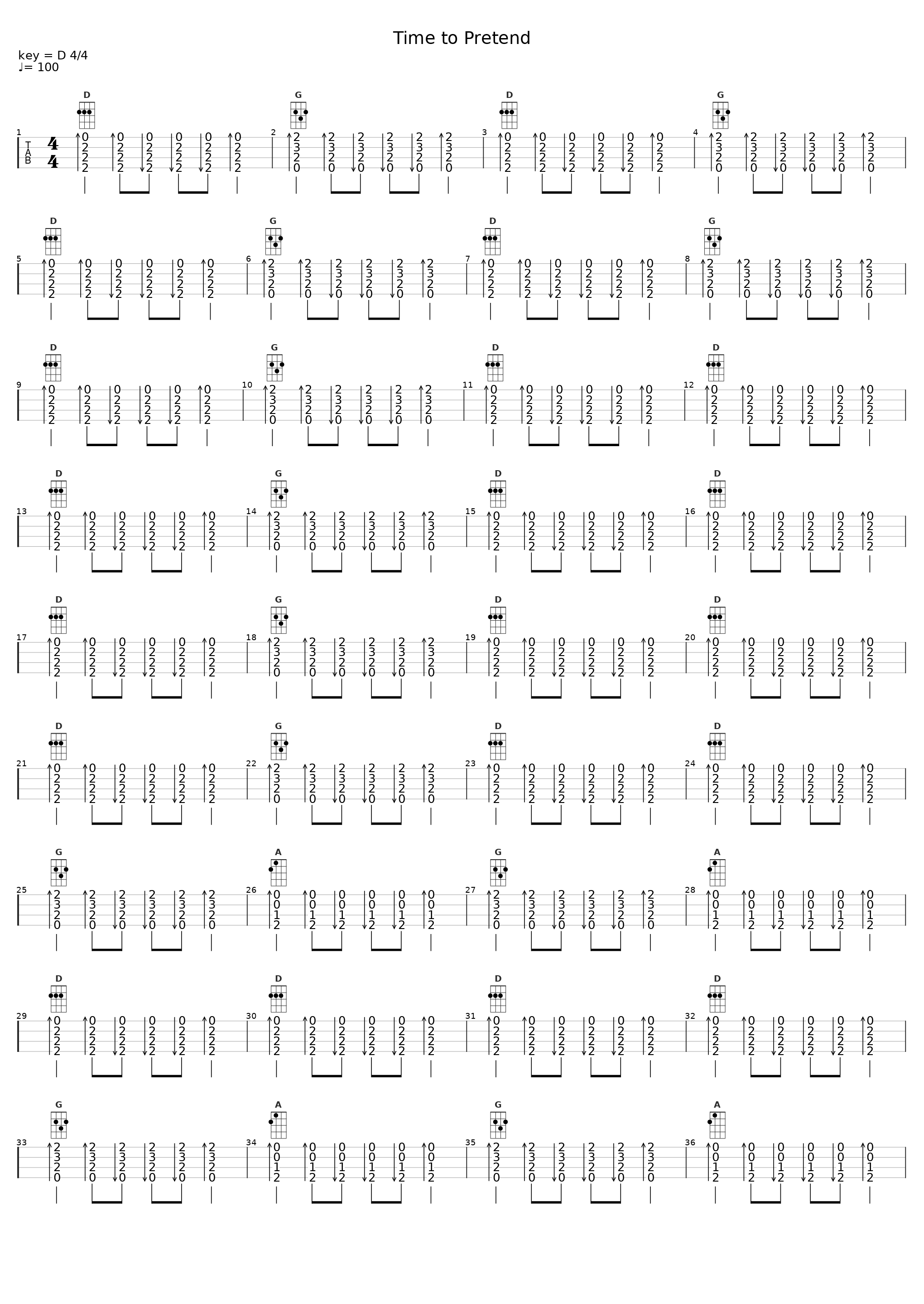Time to Pretend_MGMT_1