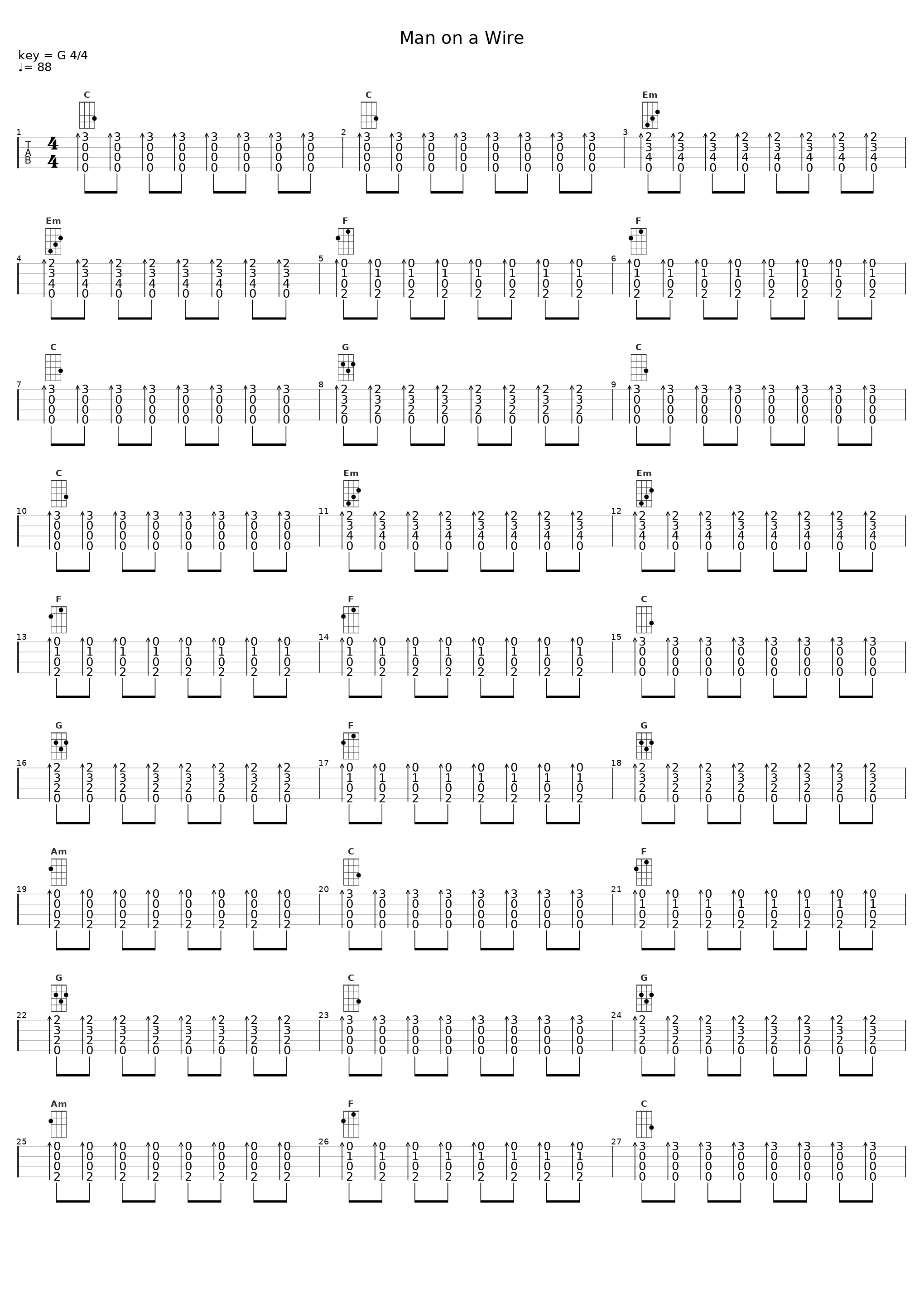 Man on a Wire_The Script_1