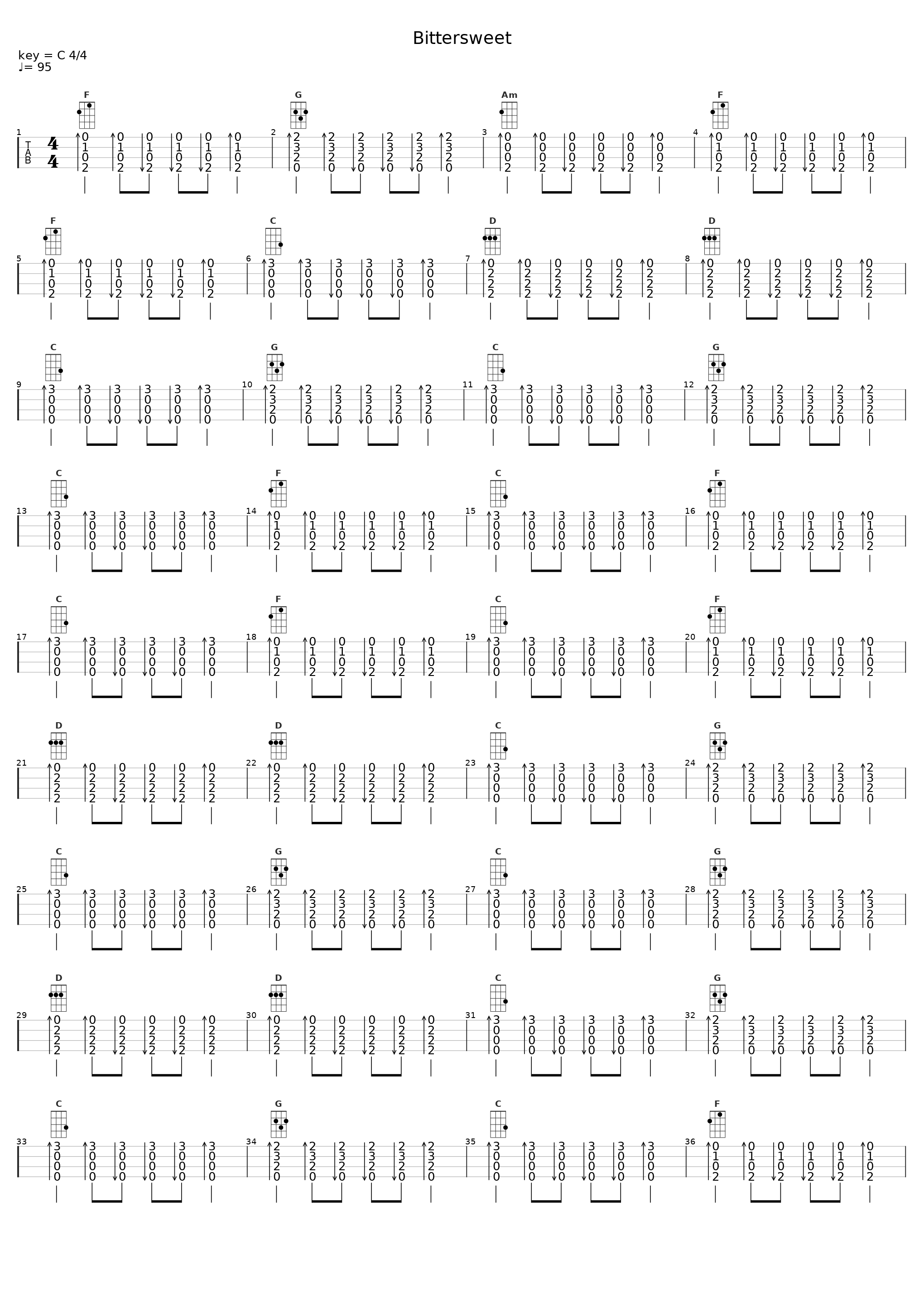 Bittersweet_Fuel_1