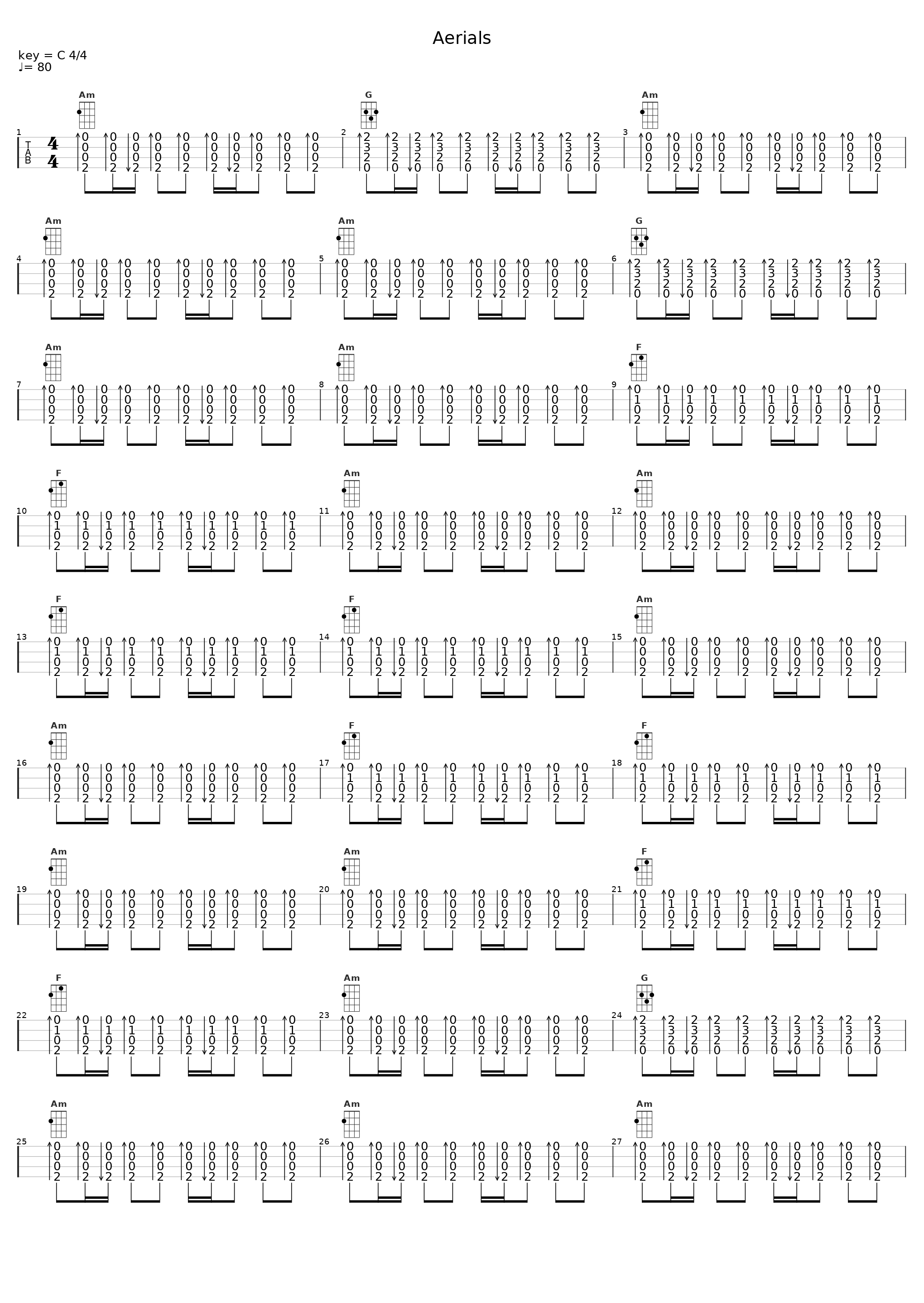 Aerial_System of a Down_1