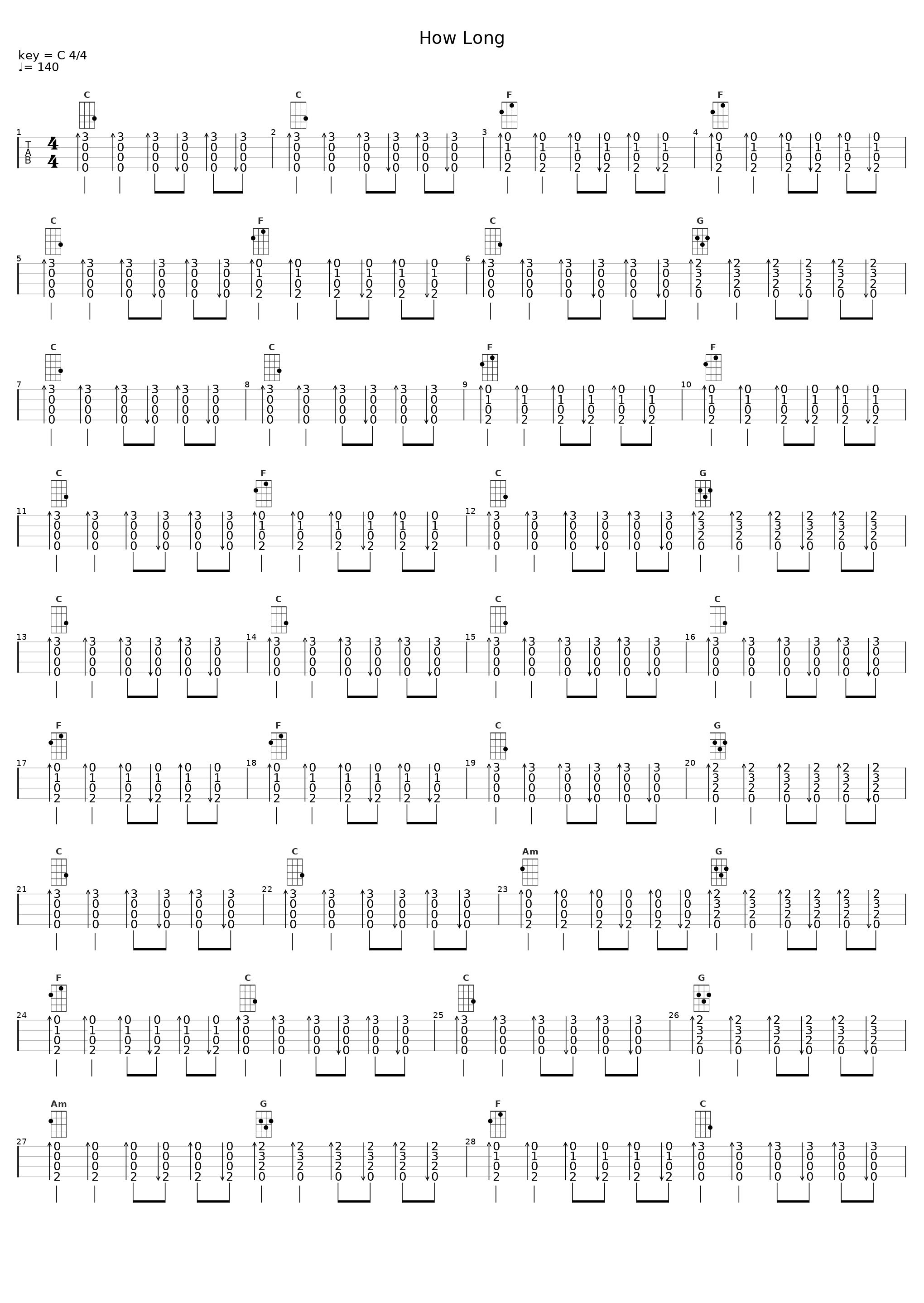 How Long_Eagles_1