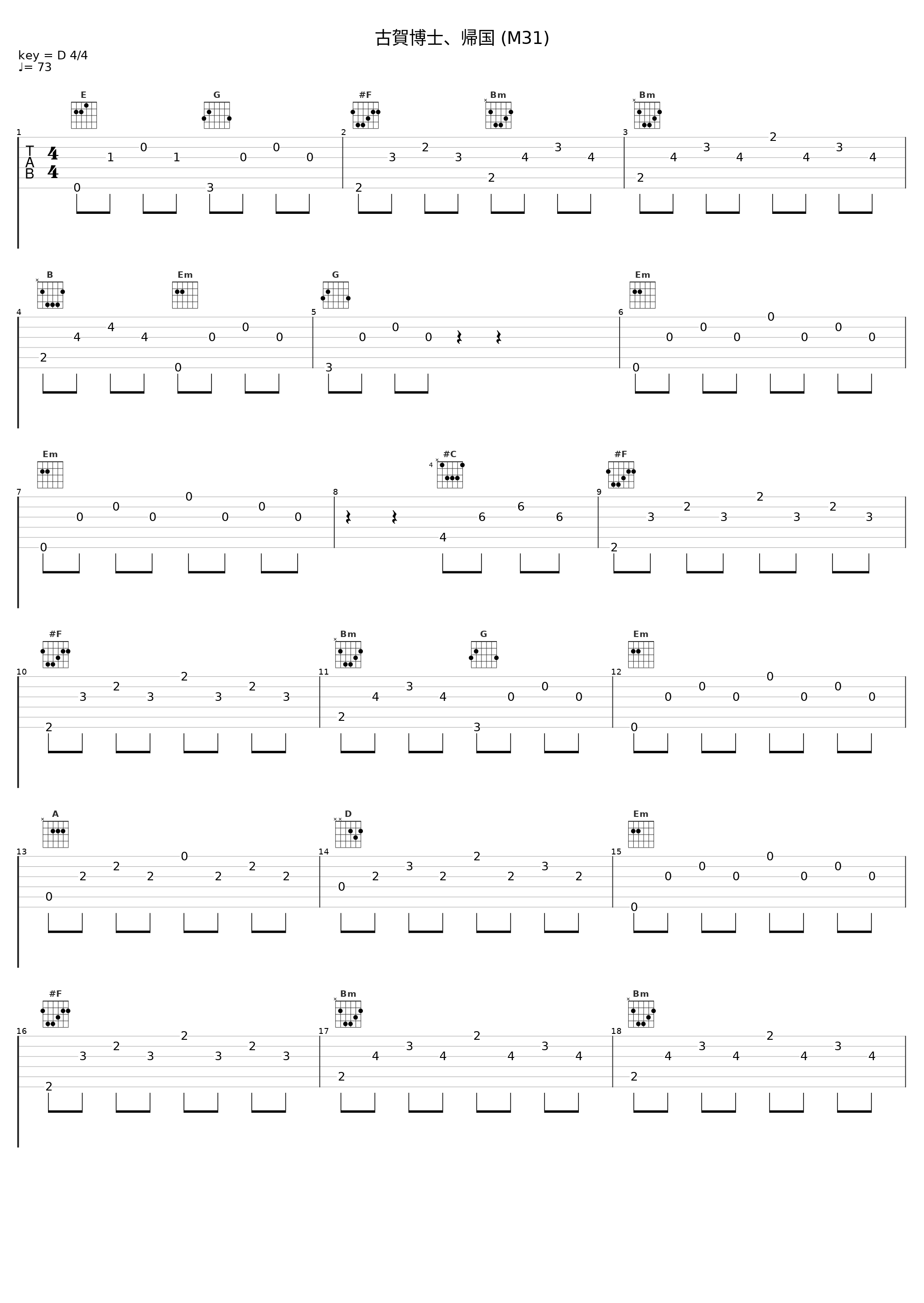 古賀博士、帰国 (M31)_横山菁児_1