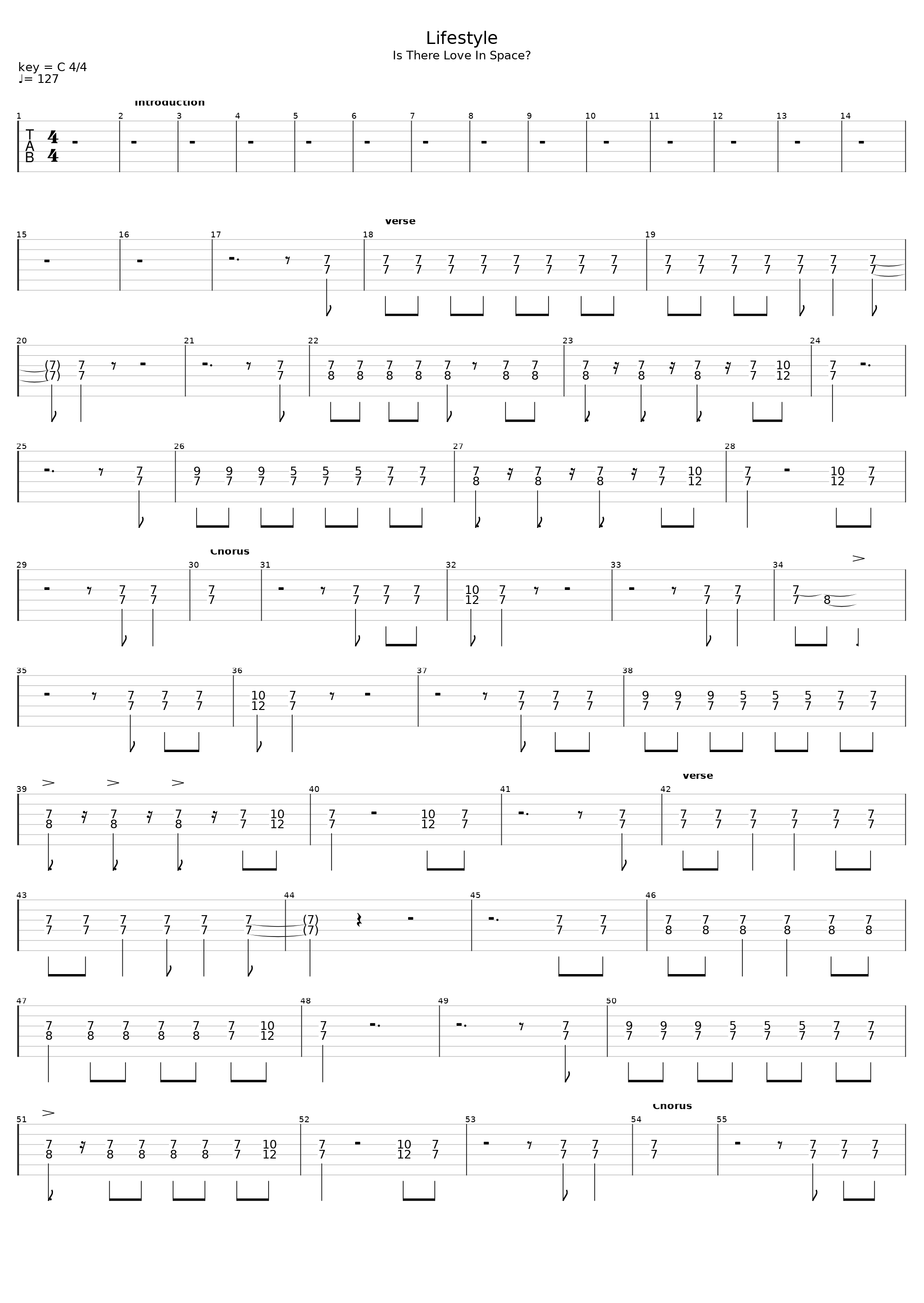 Lifestyle_Joe Satriani_1