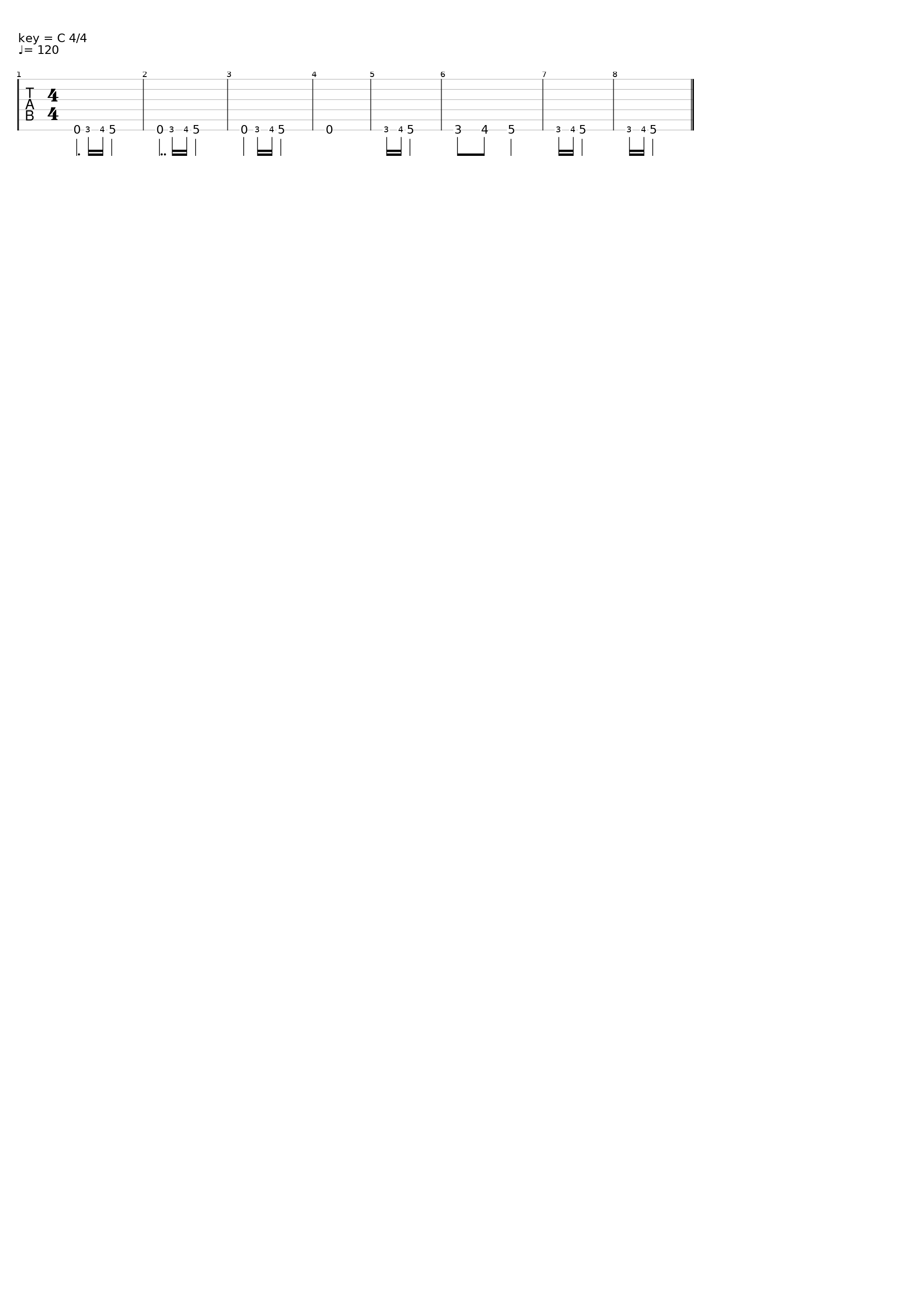 Grace Overflow 3_Enikey_1