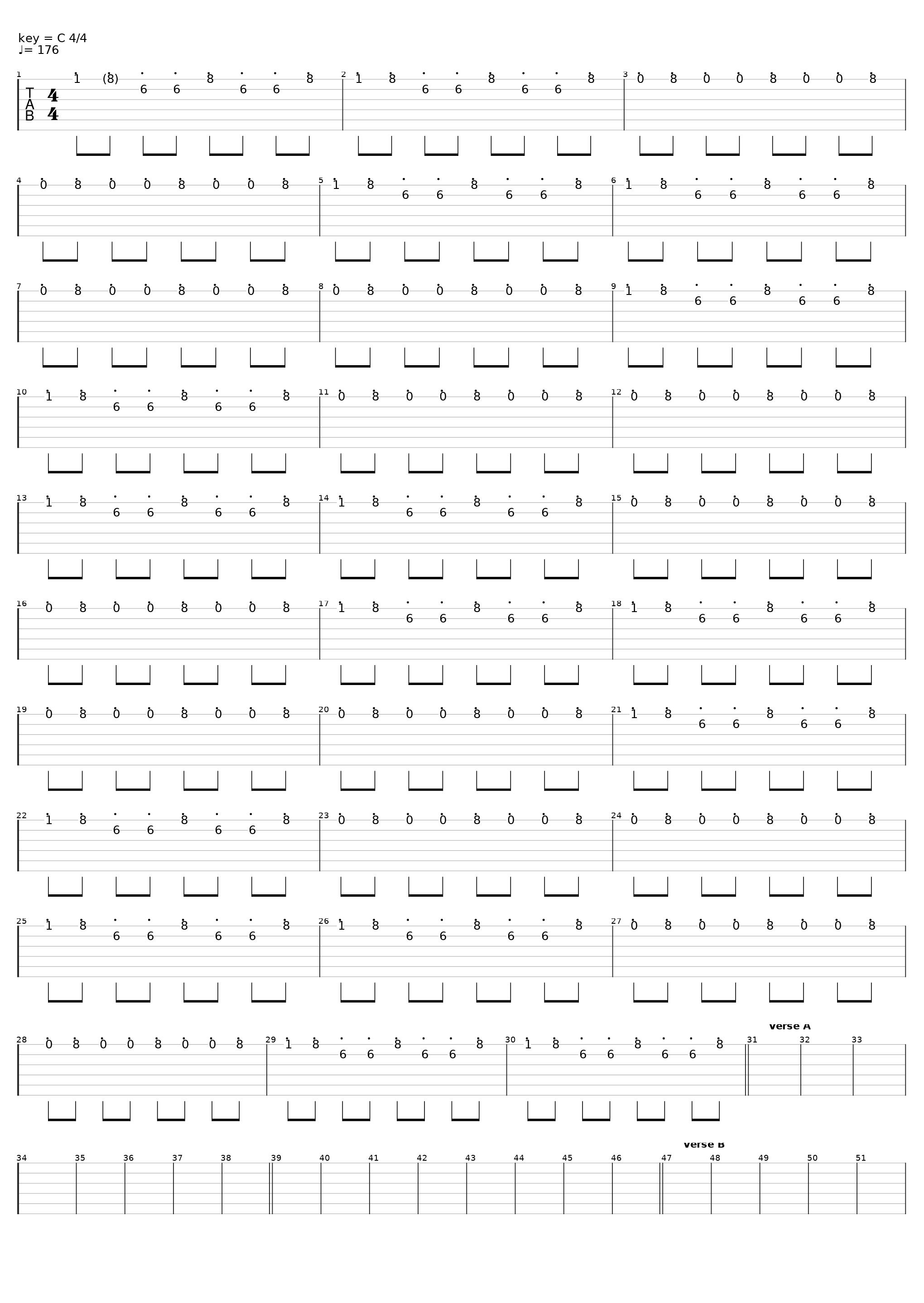 Such Great Heights_Confide_1