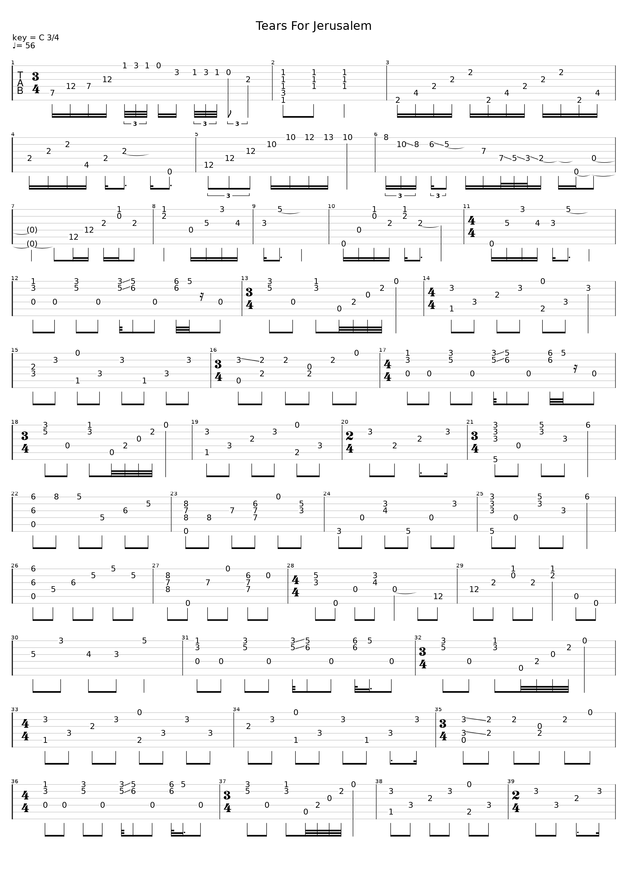 Tears For Jerusalem_Tommy Emmanuel_1