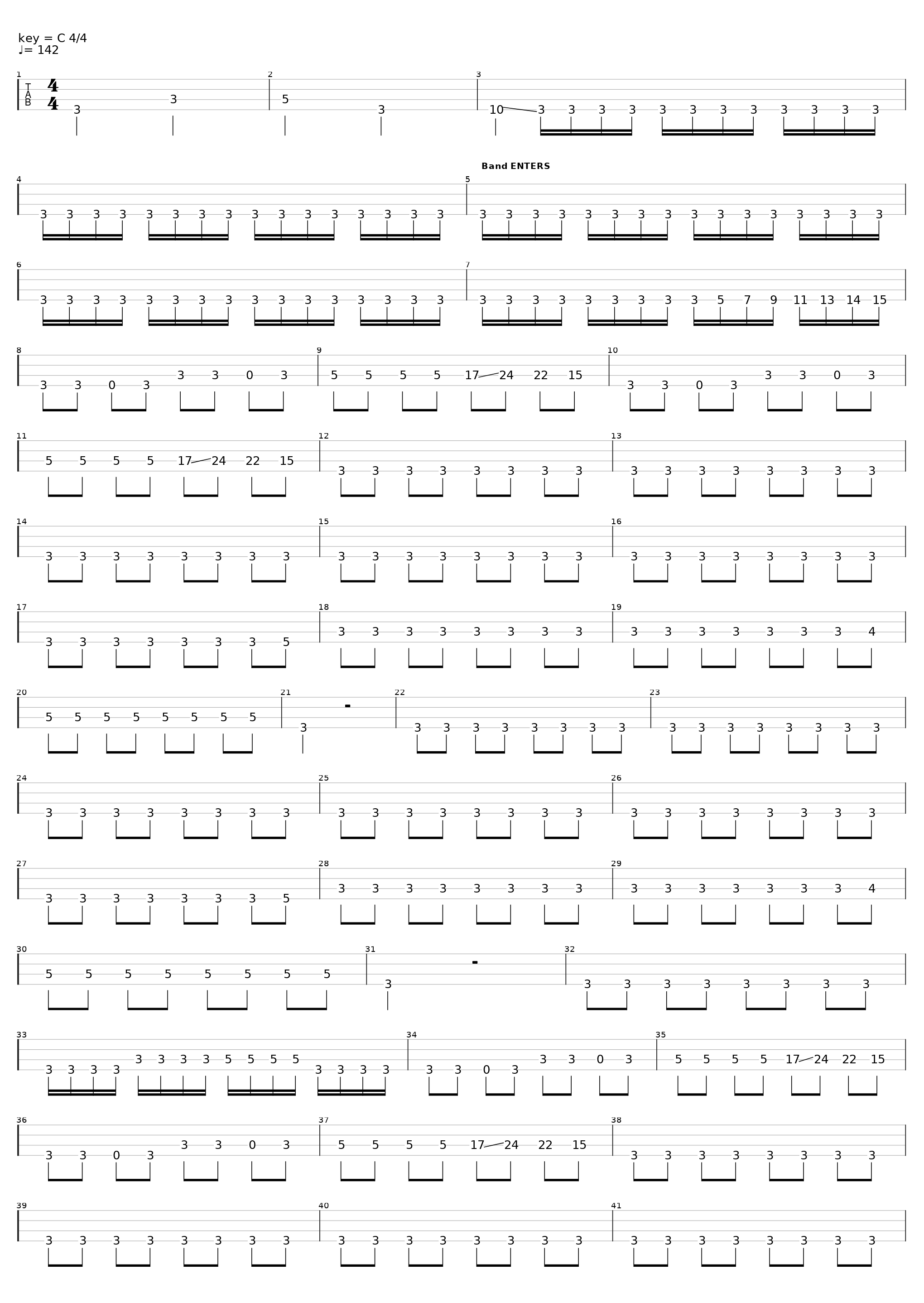 The Worst of the Pretty Girls (Live at Sacrens Gardens Arena 2002)_Ransomlutzy_1