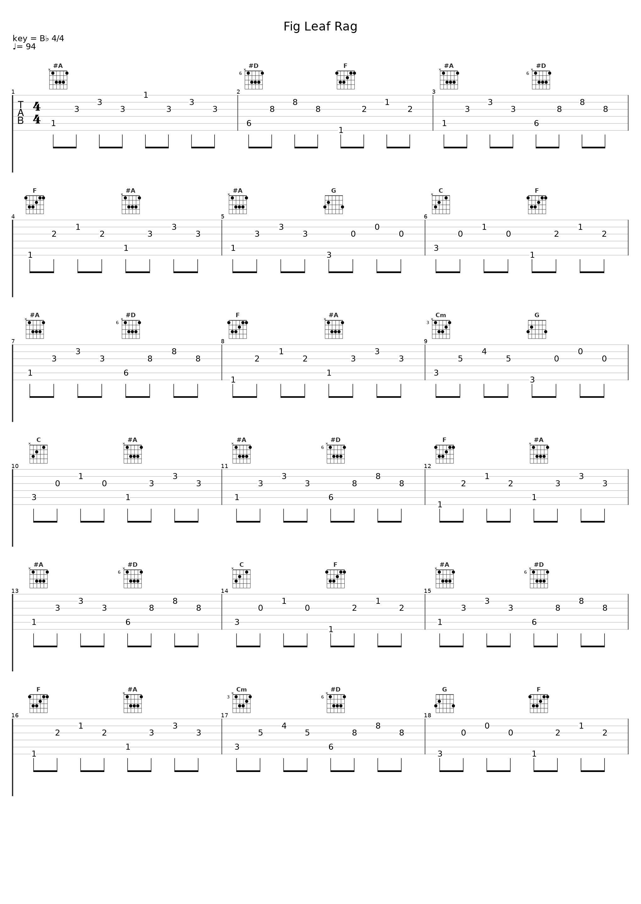 Fig Leaf Rag_Scott Joplin_1