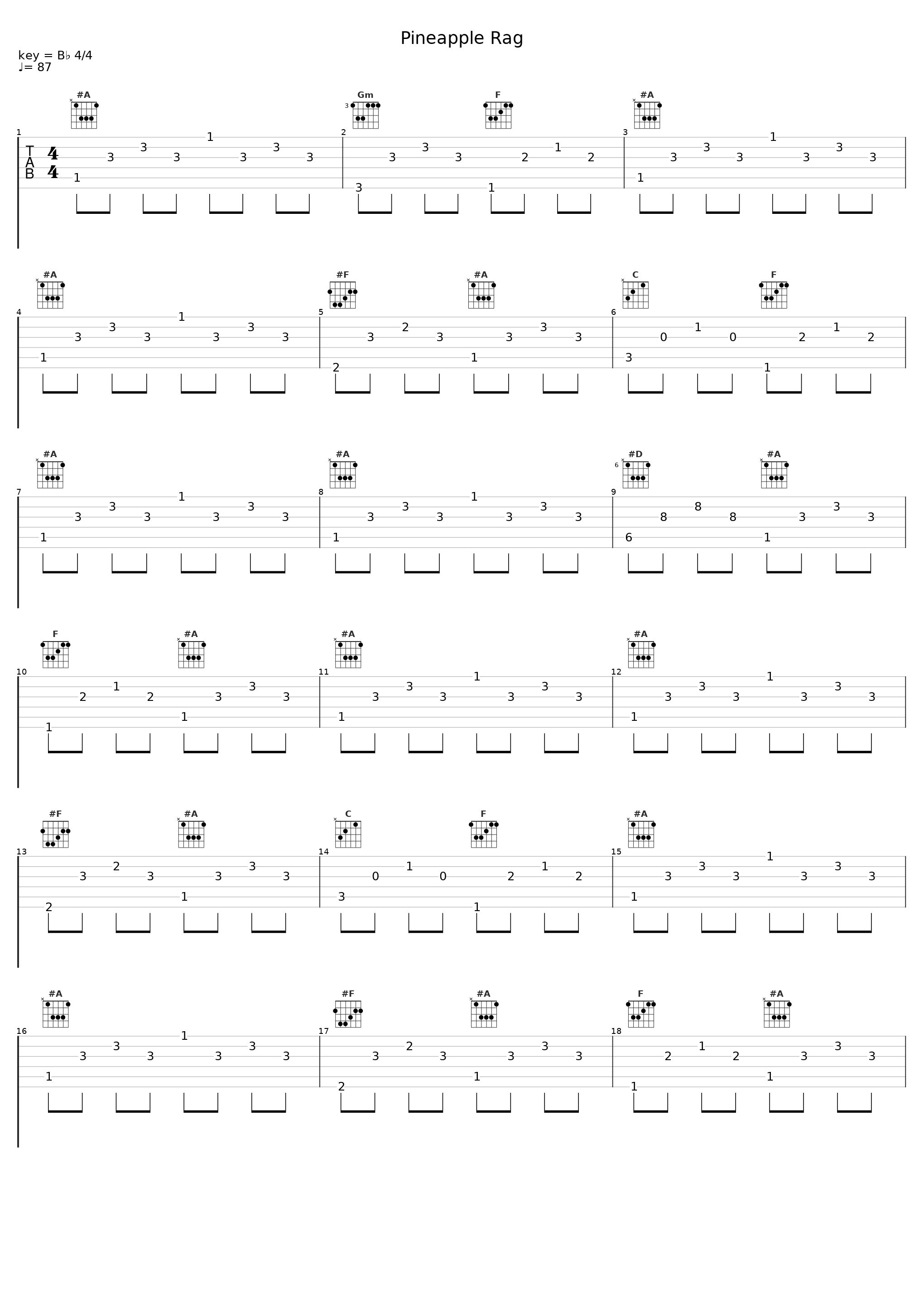 Pineapple Rag_Scott Joplin_1
