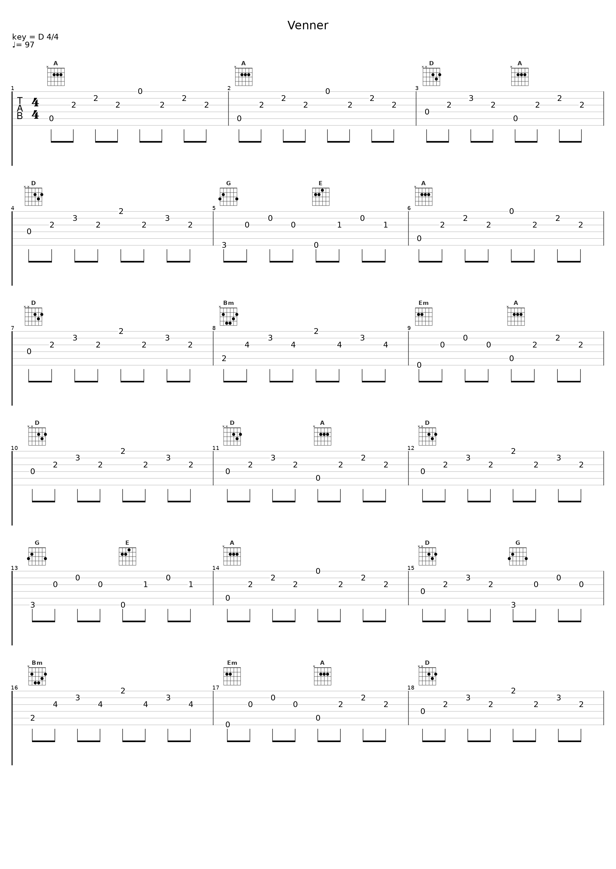 Venner_Sigmund Groven,Steinar Ofsdal_1