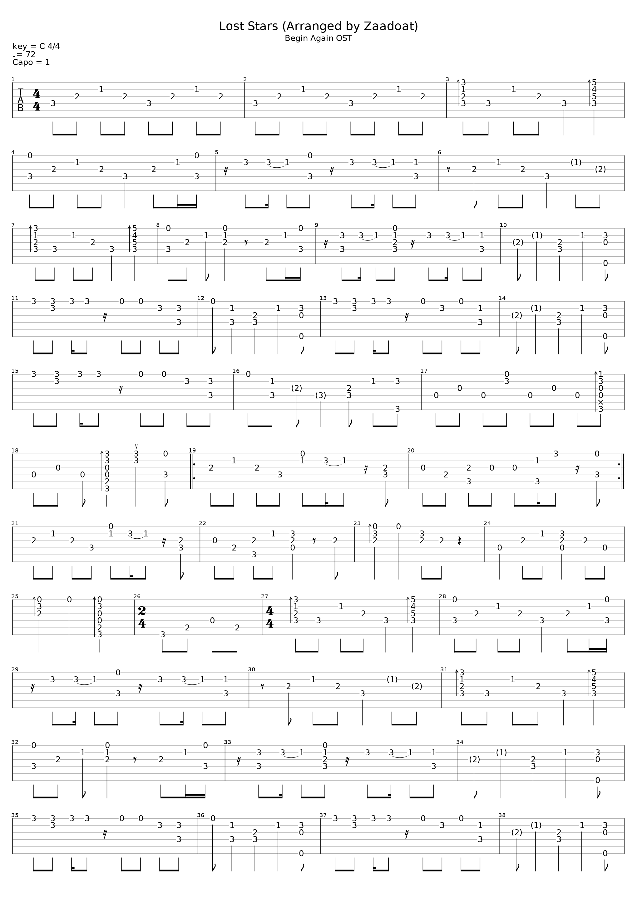 Lost Stars_Sungha Jung_1