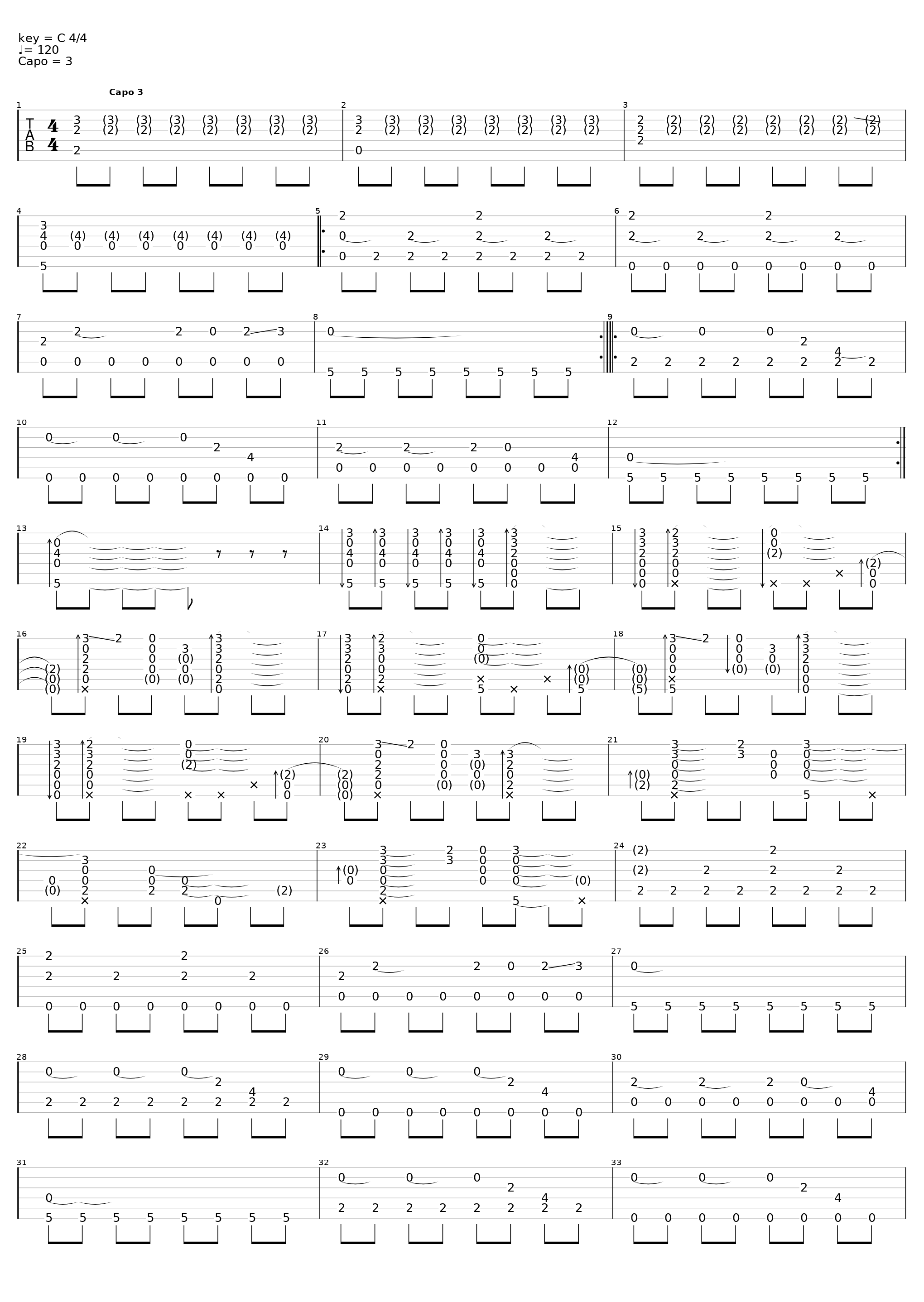 Wrecking Ball_Sungha Jung_1