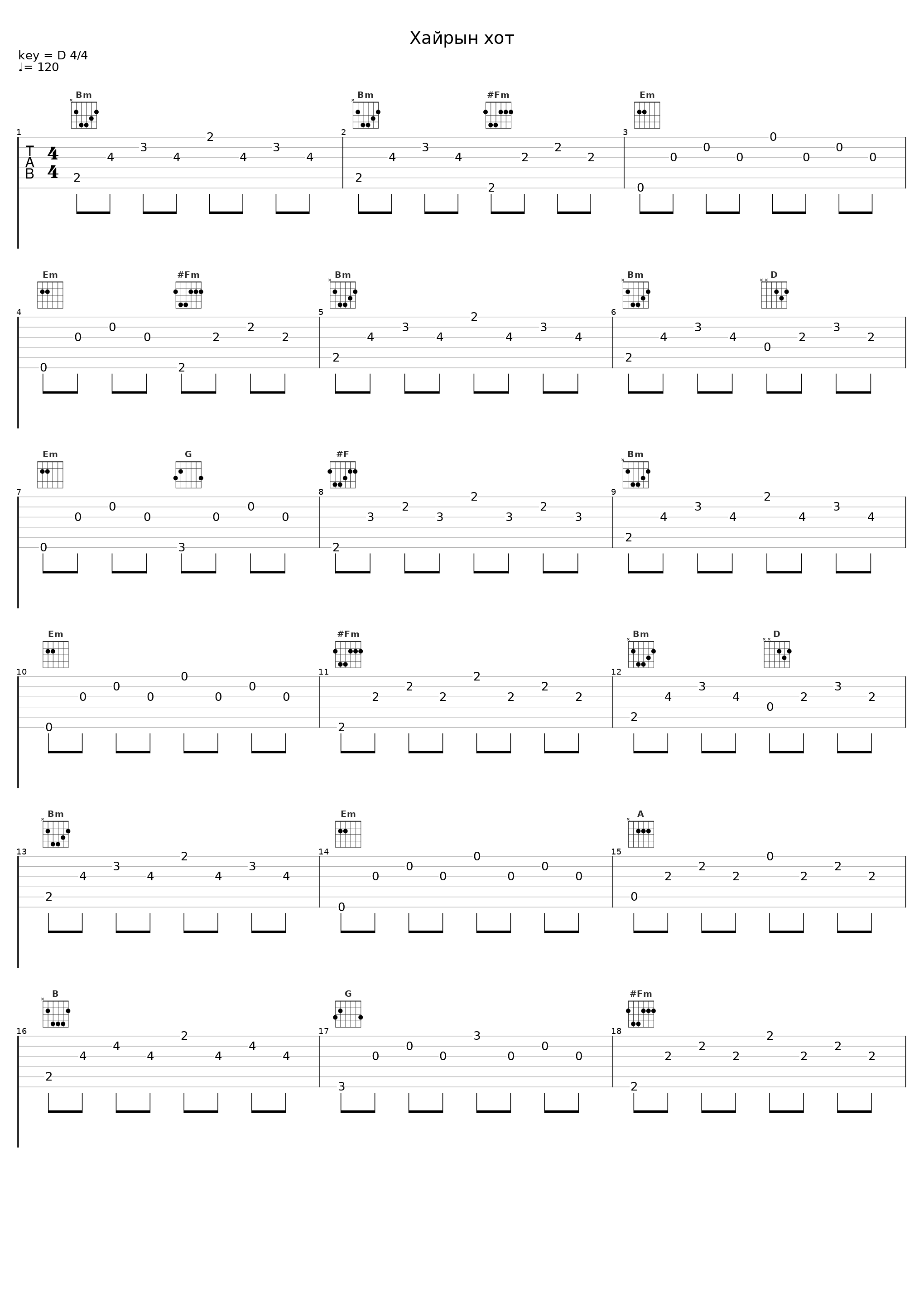 Хайрын хот_Camerton_1