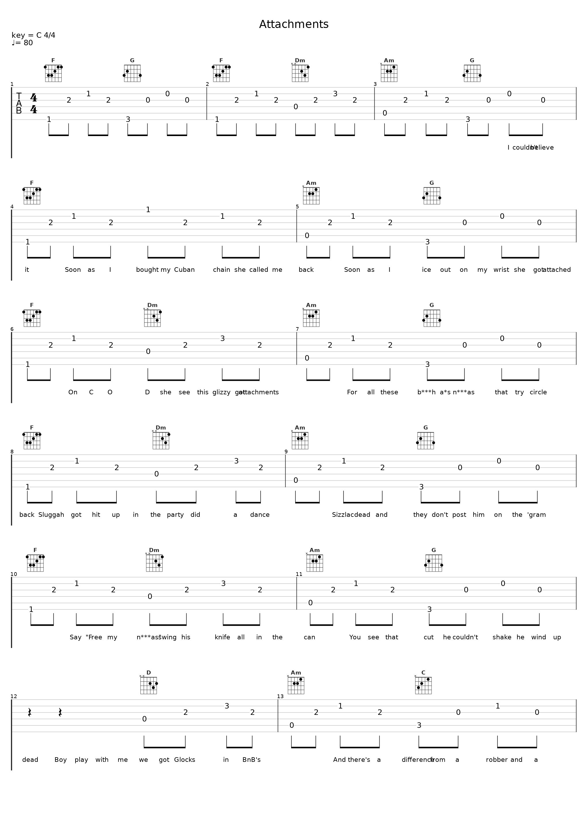Attachments_Pressa,Coi Leray_1