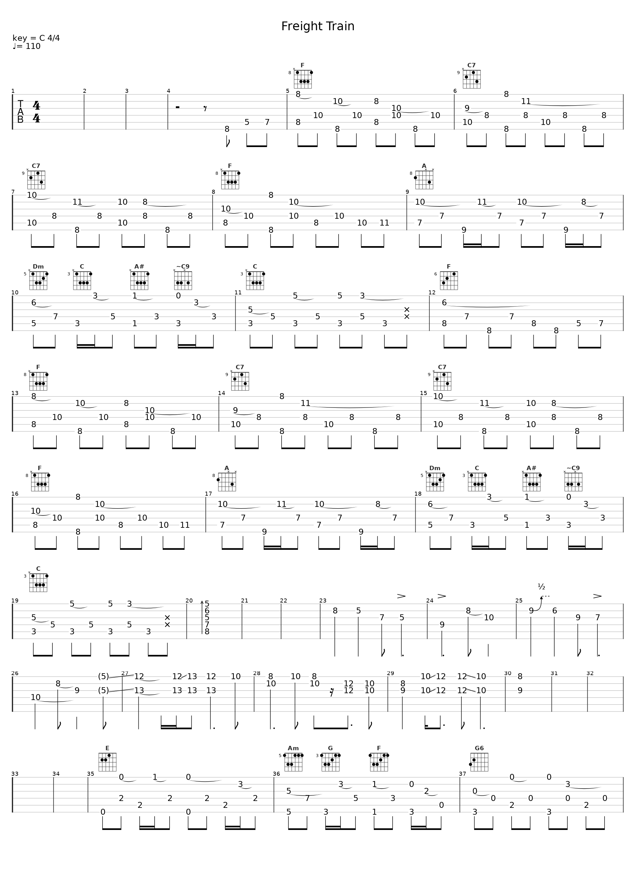 Freight Train_Chet Atkins_1