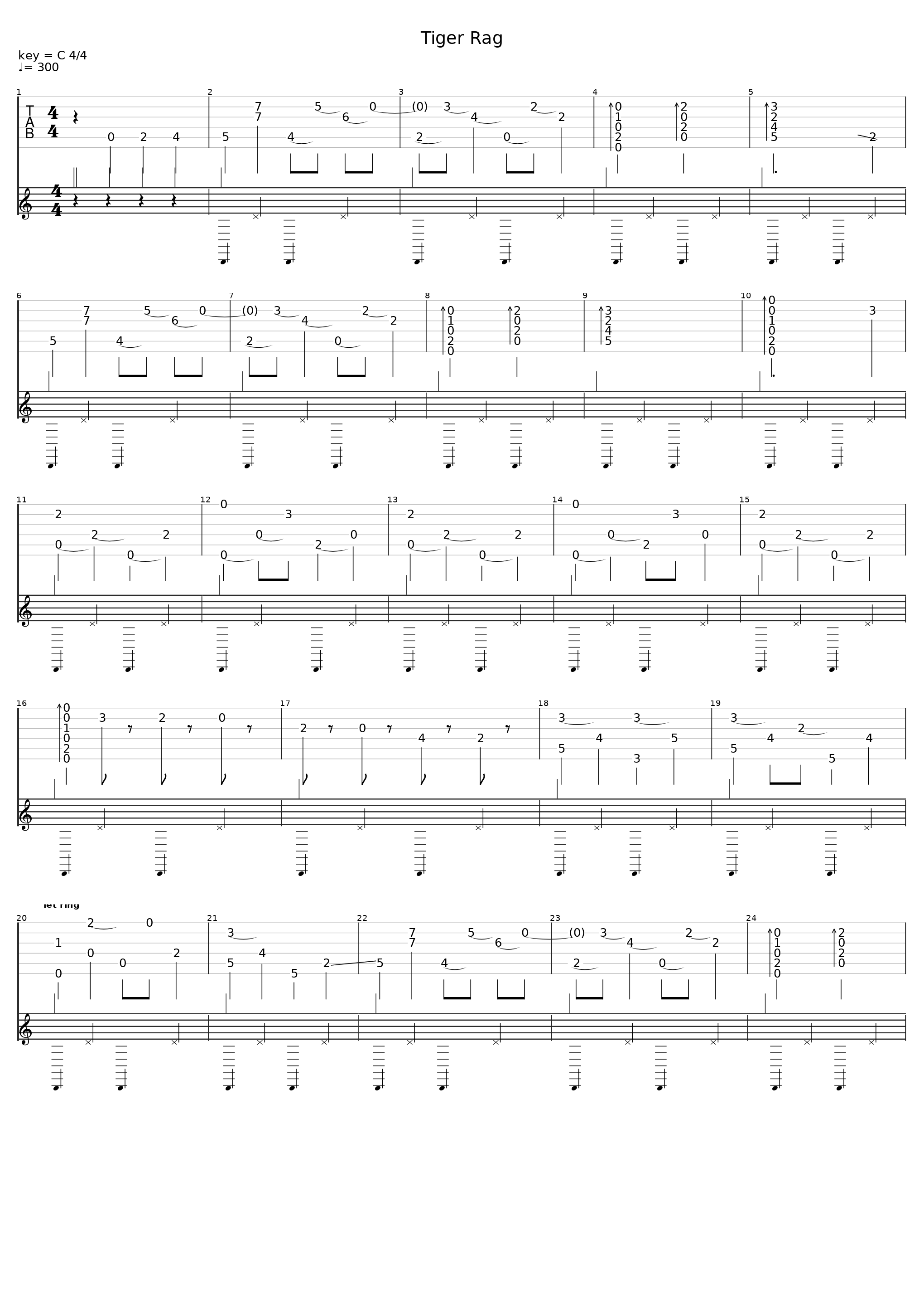 Tiger Rag_Chet Atkins_1