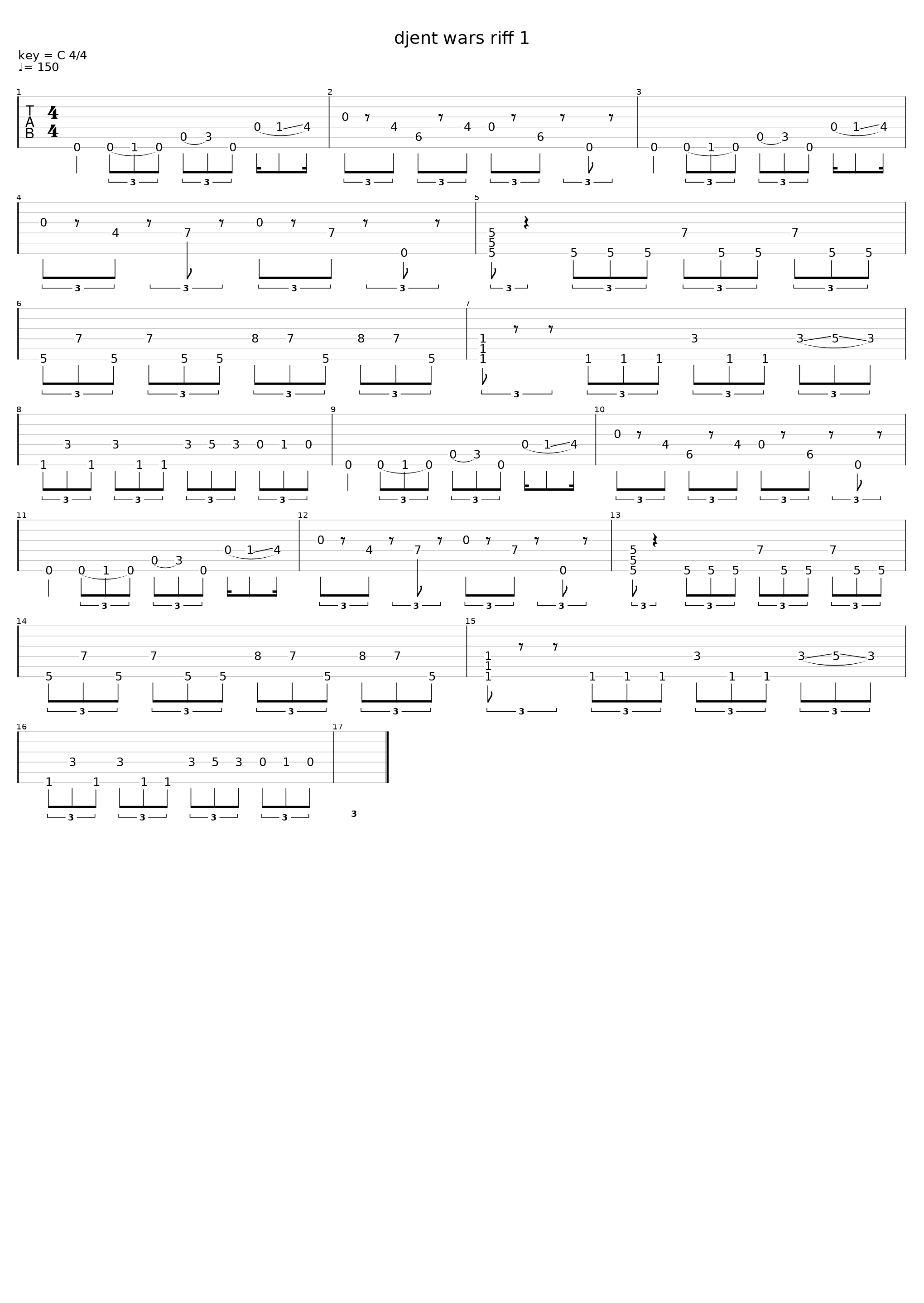 djent wars - riff 1._Kmac2021_1