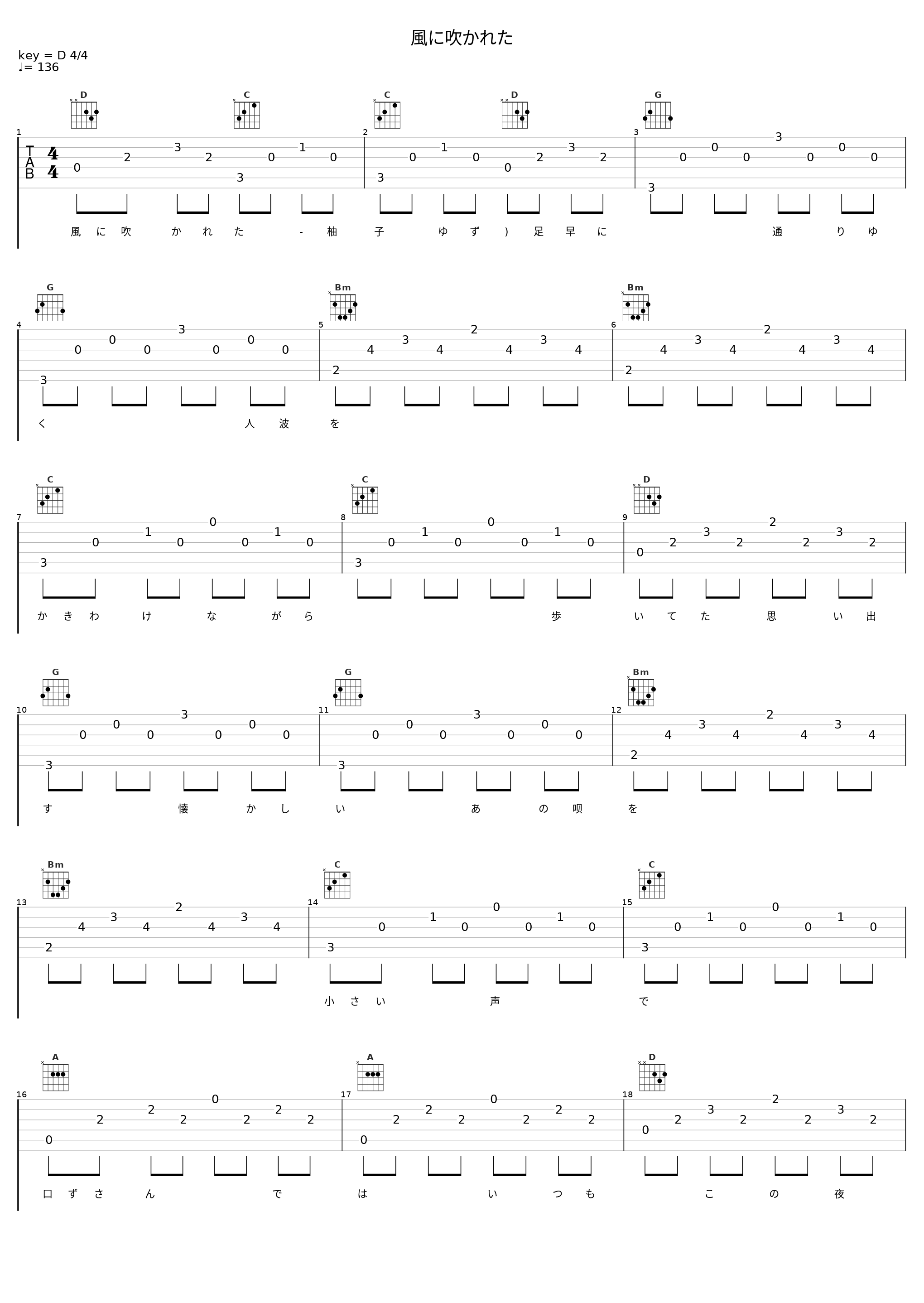 風に吹かれた_柚子_1