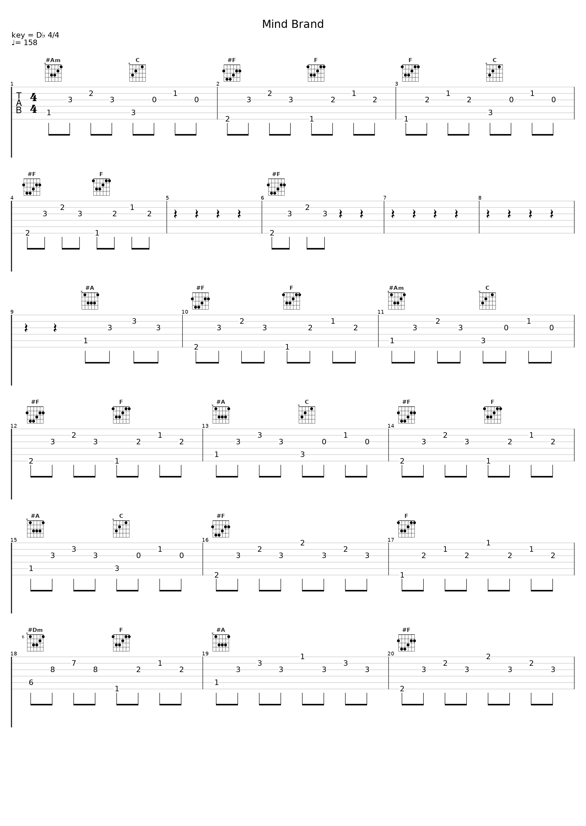 Mind Brand_洛天依,Creuzer_1