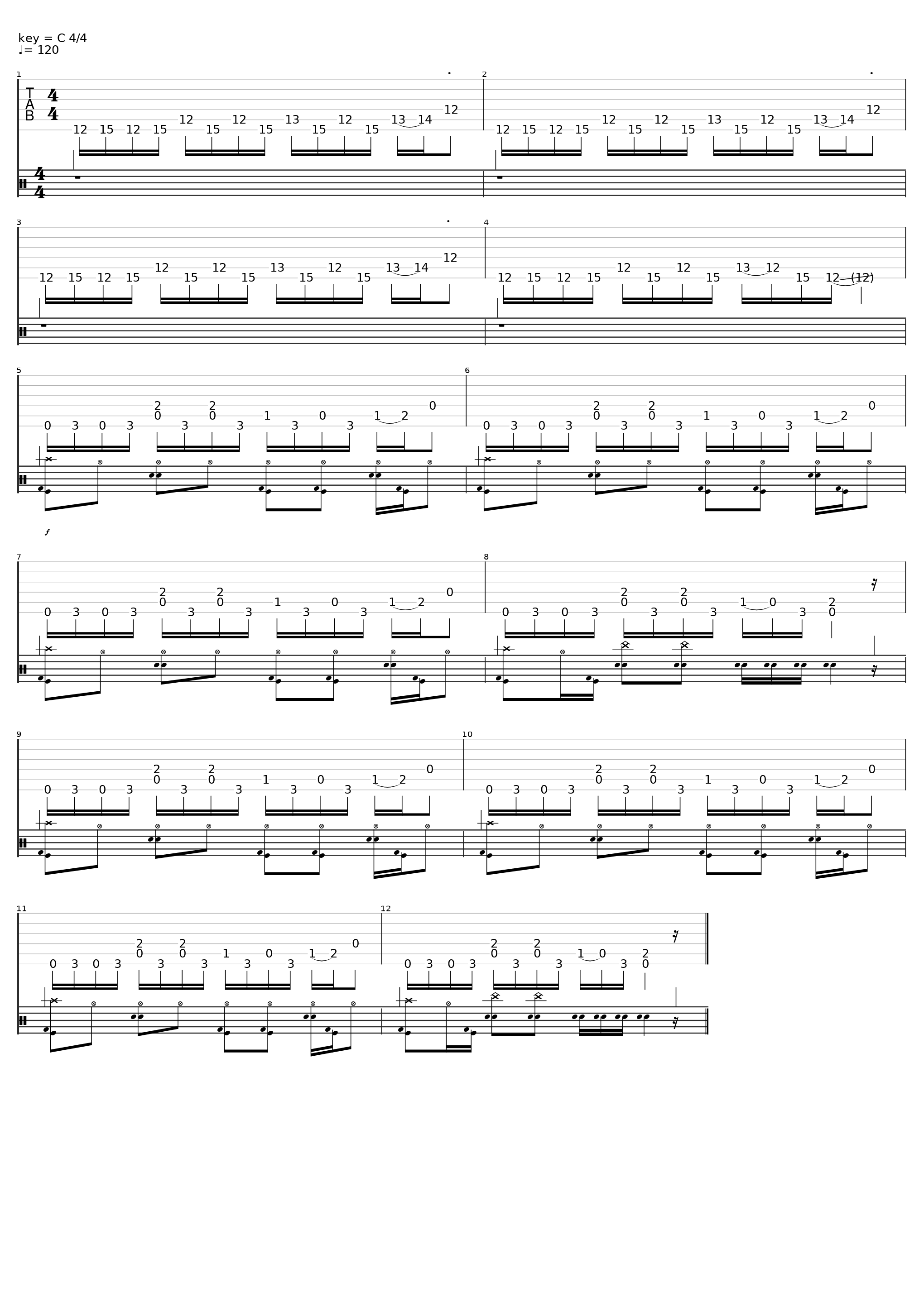 Pantera_cowboys from hell remix_Danilych228_1