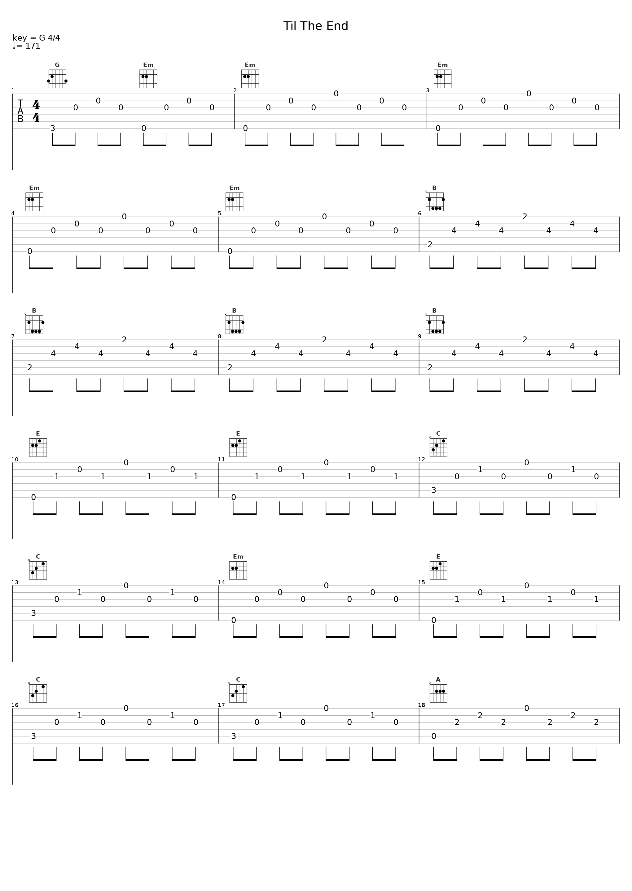 Til The End_The Living End_1
