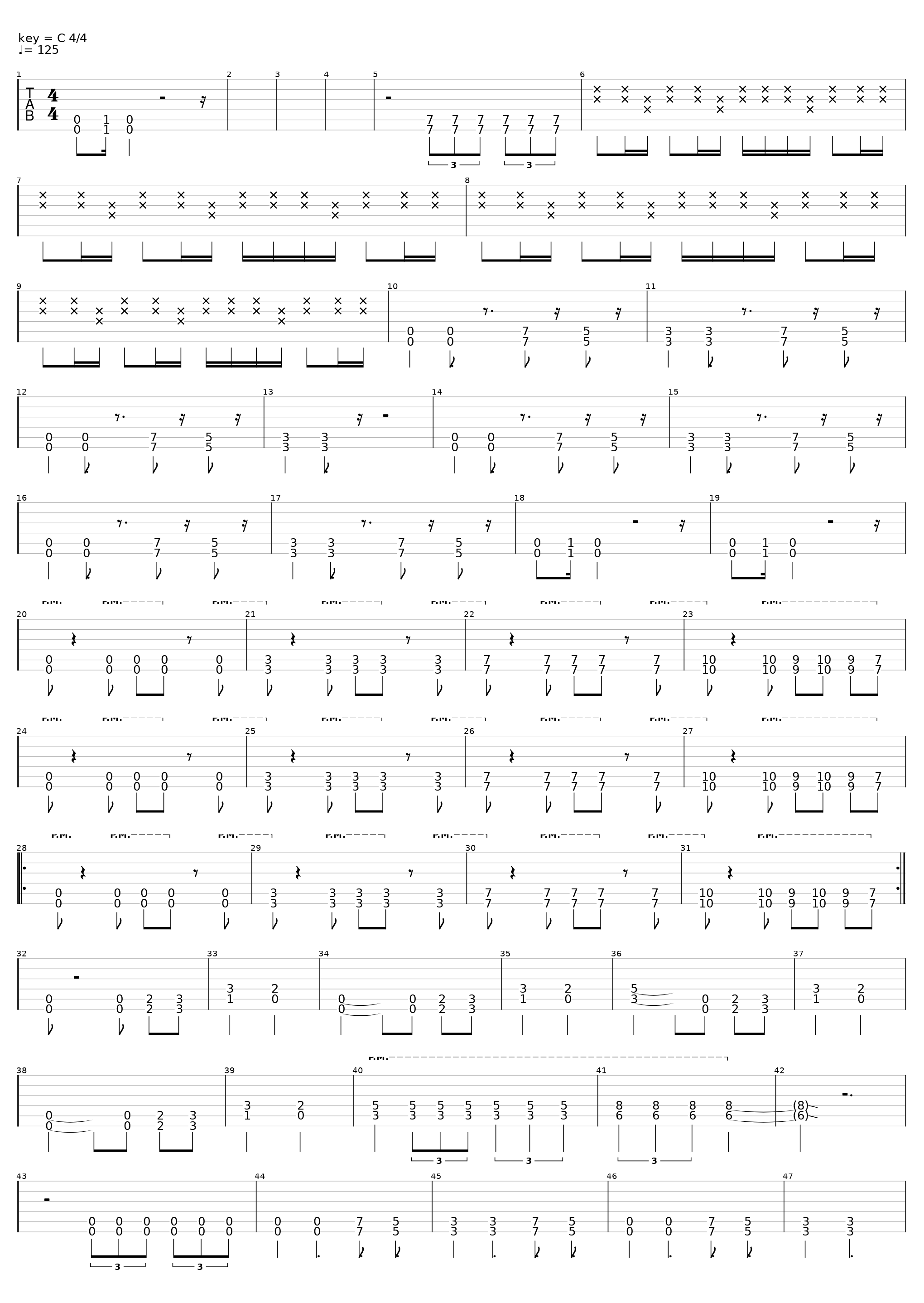 Tjackpounder_The Kristet Utseende_1