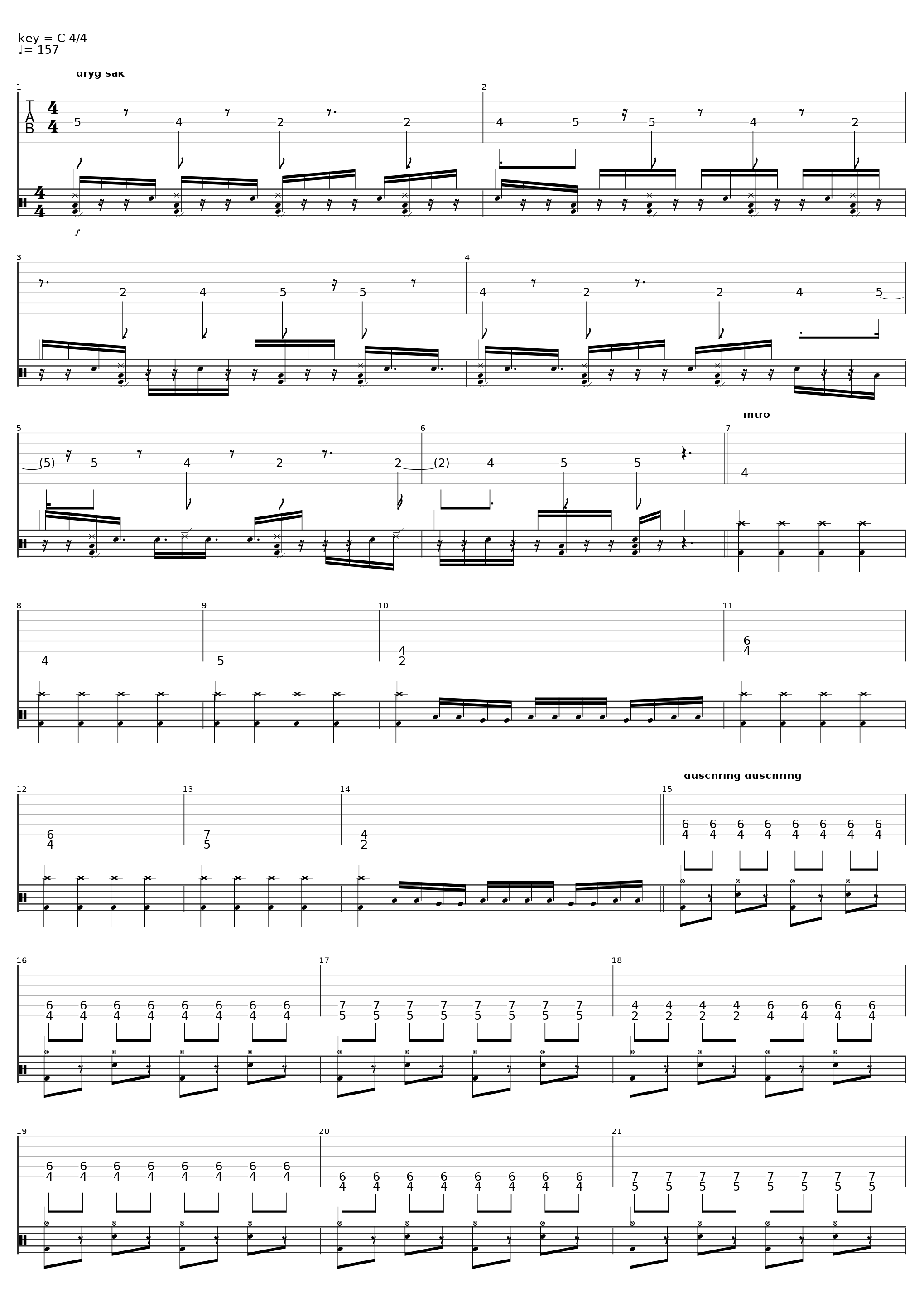 Duschring_The Kristet Utseende_1