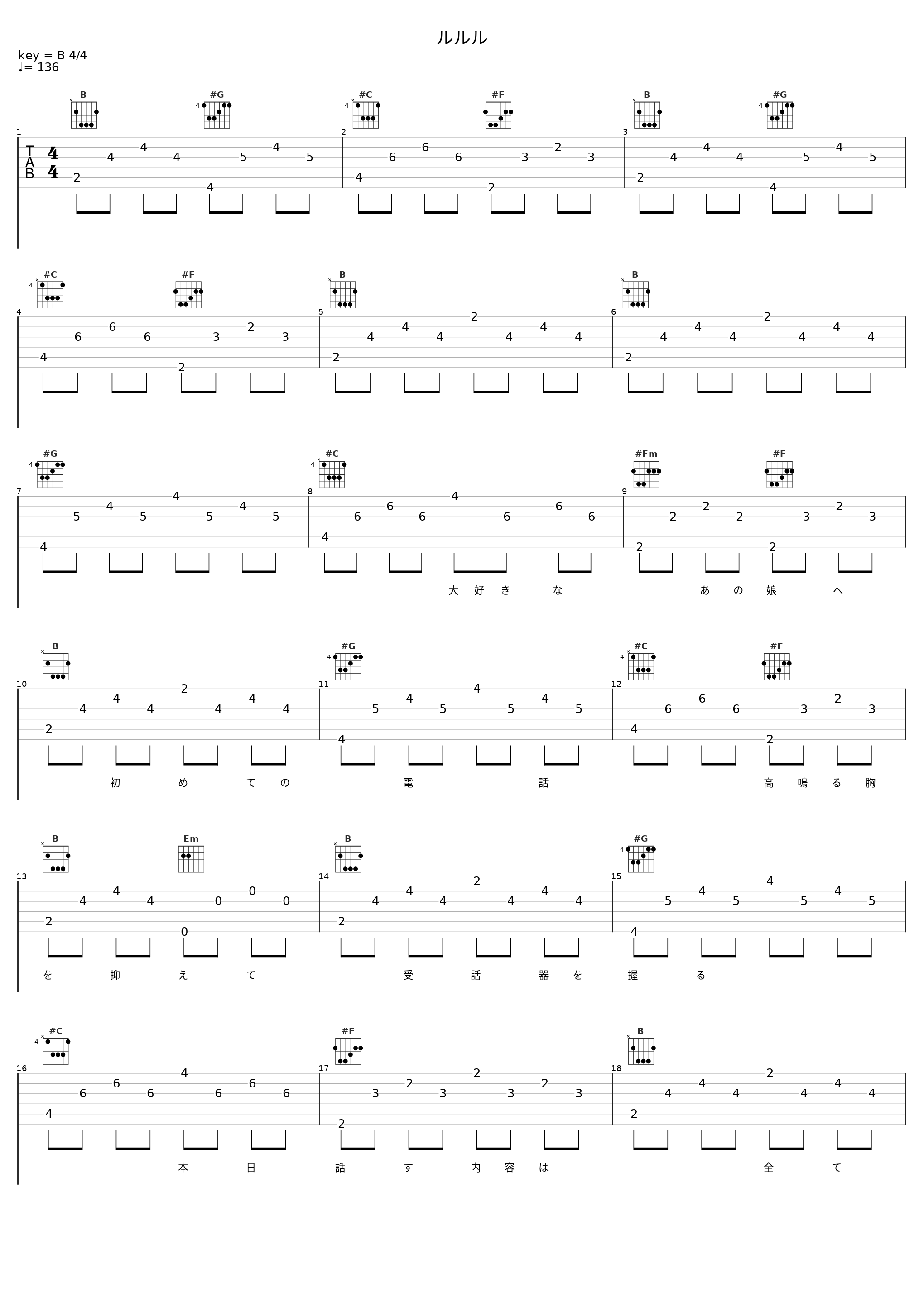 ルルル_柚子_1