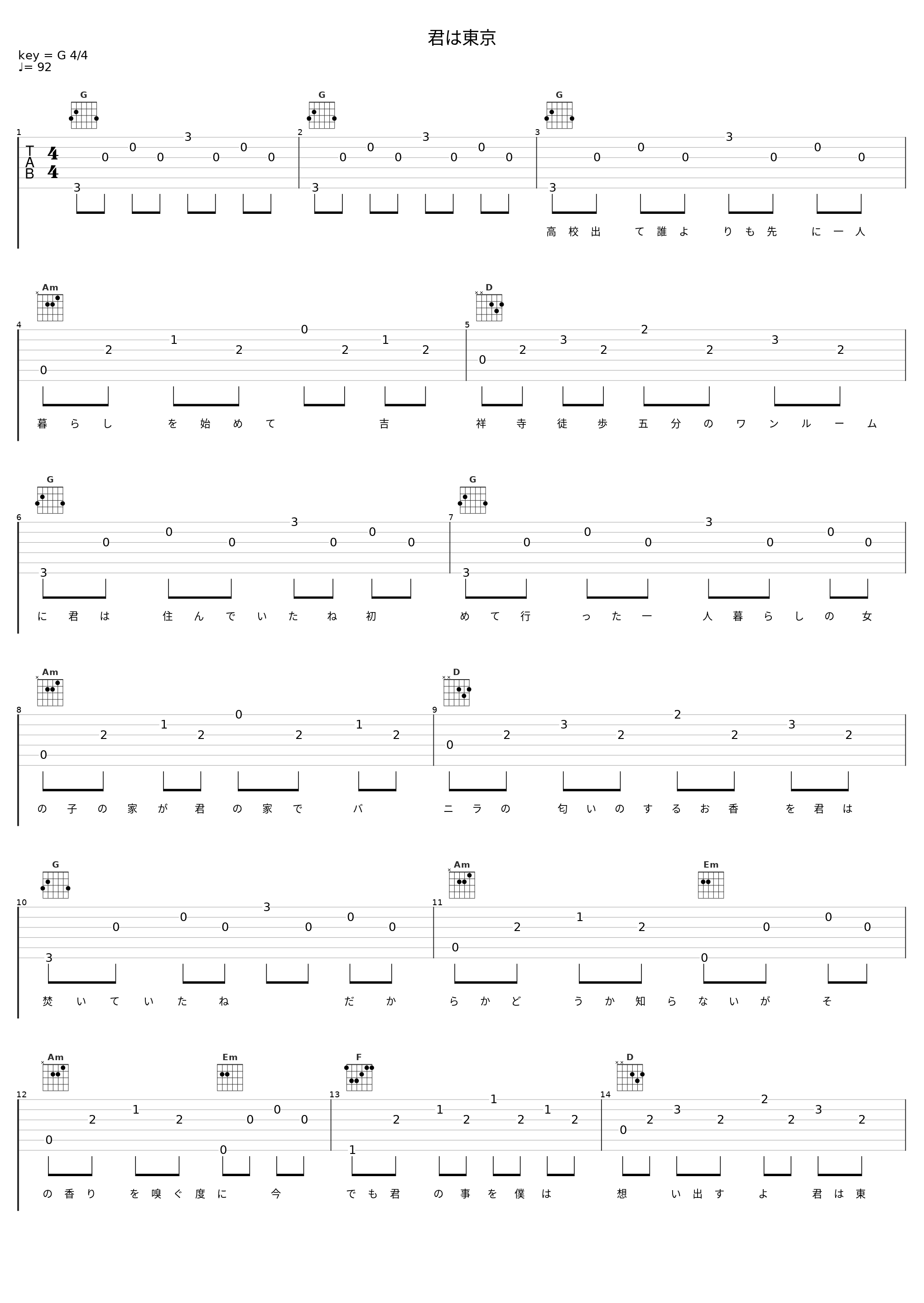 君は東京_柚子_1