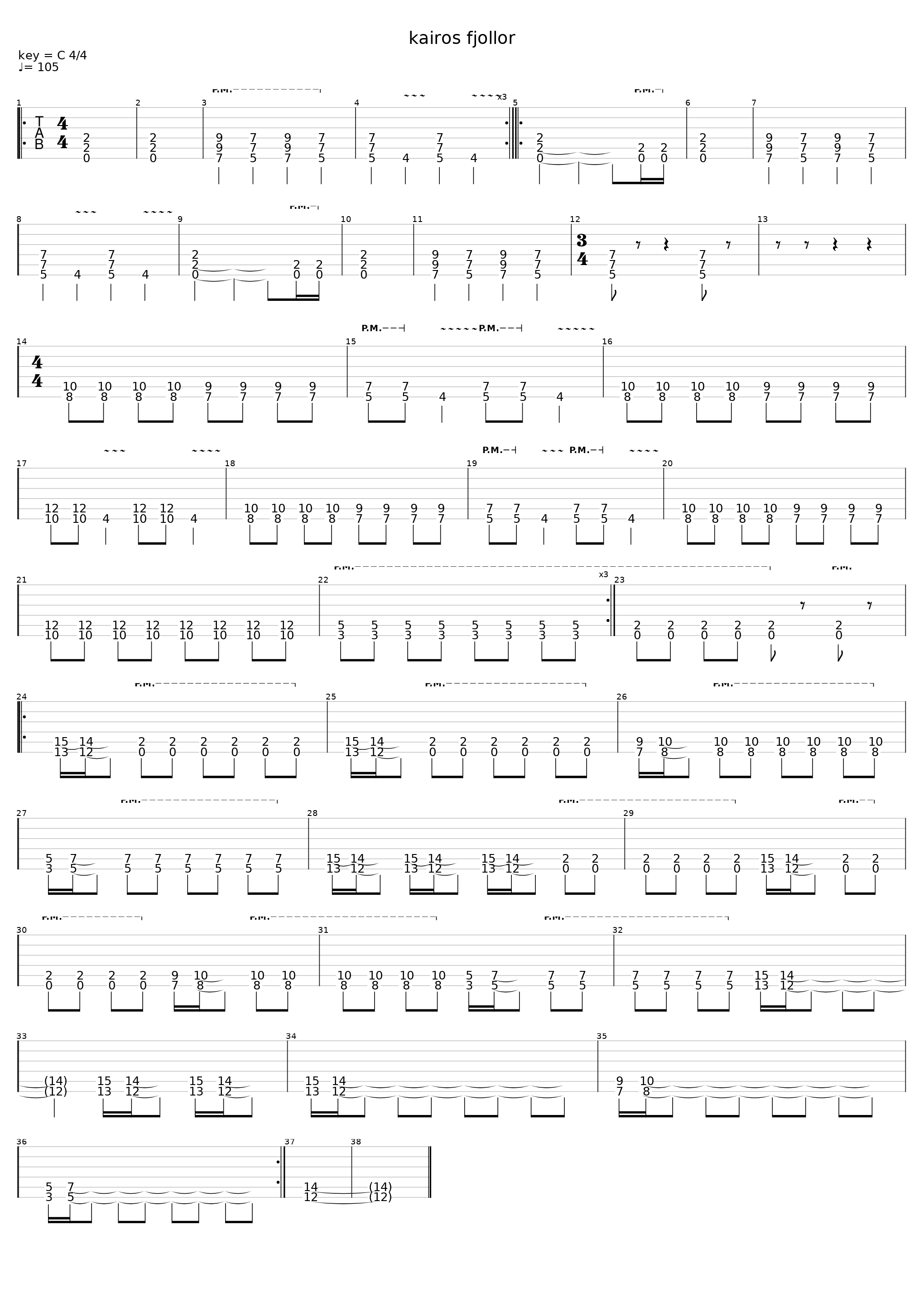 Kairos fjollor_The Kristet Utseende_1