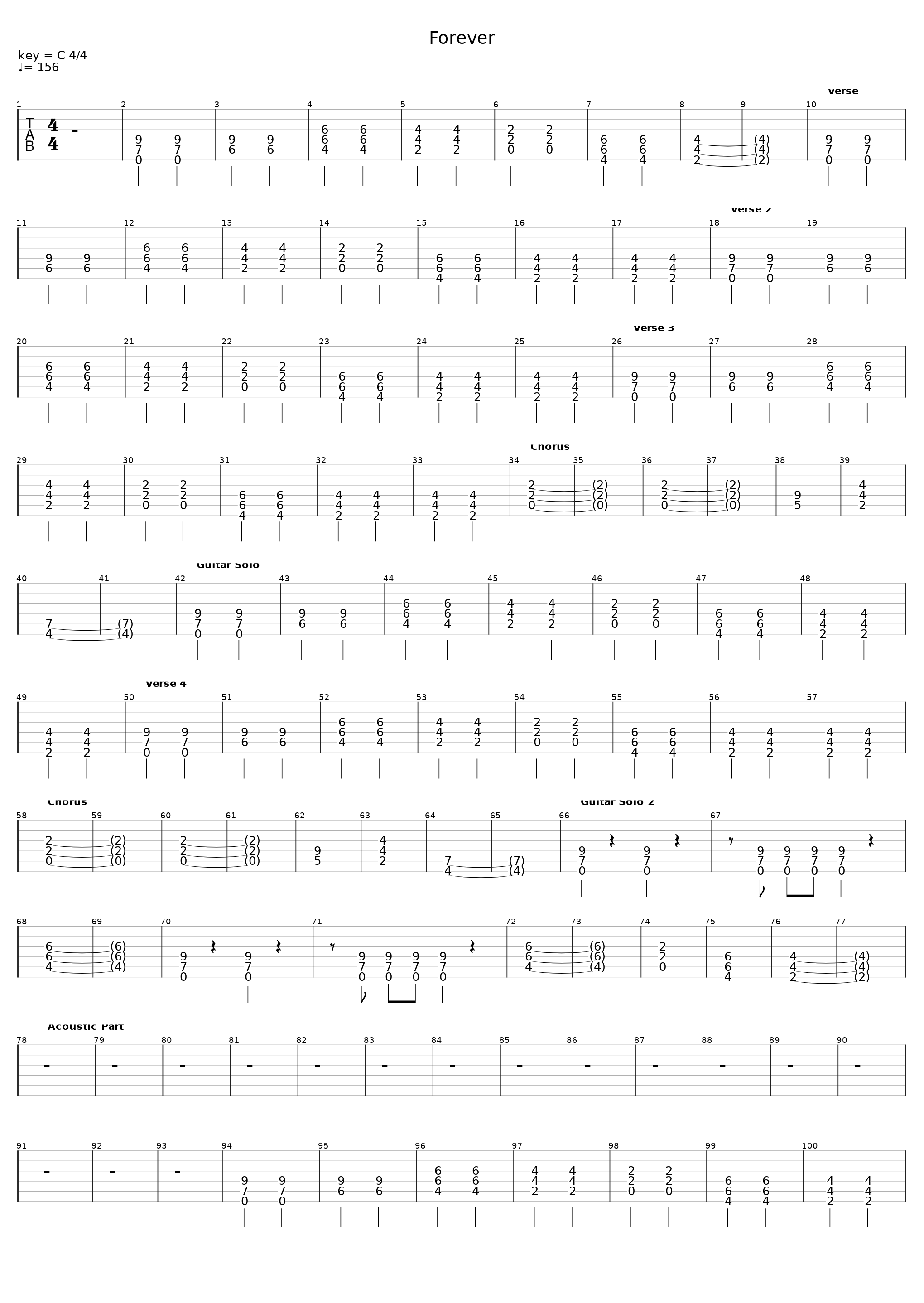 Forever_Jesse And The Rippers_1