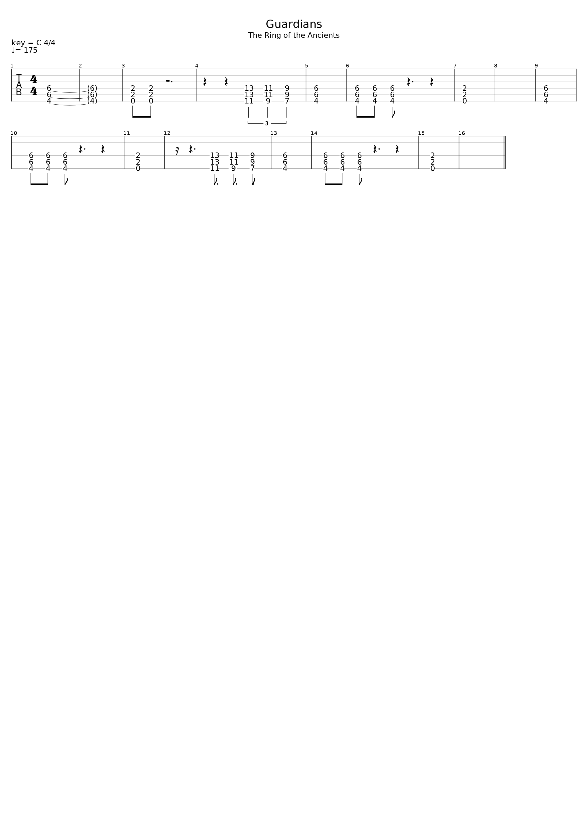 Guardians_White Skull_1