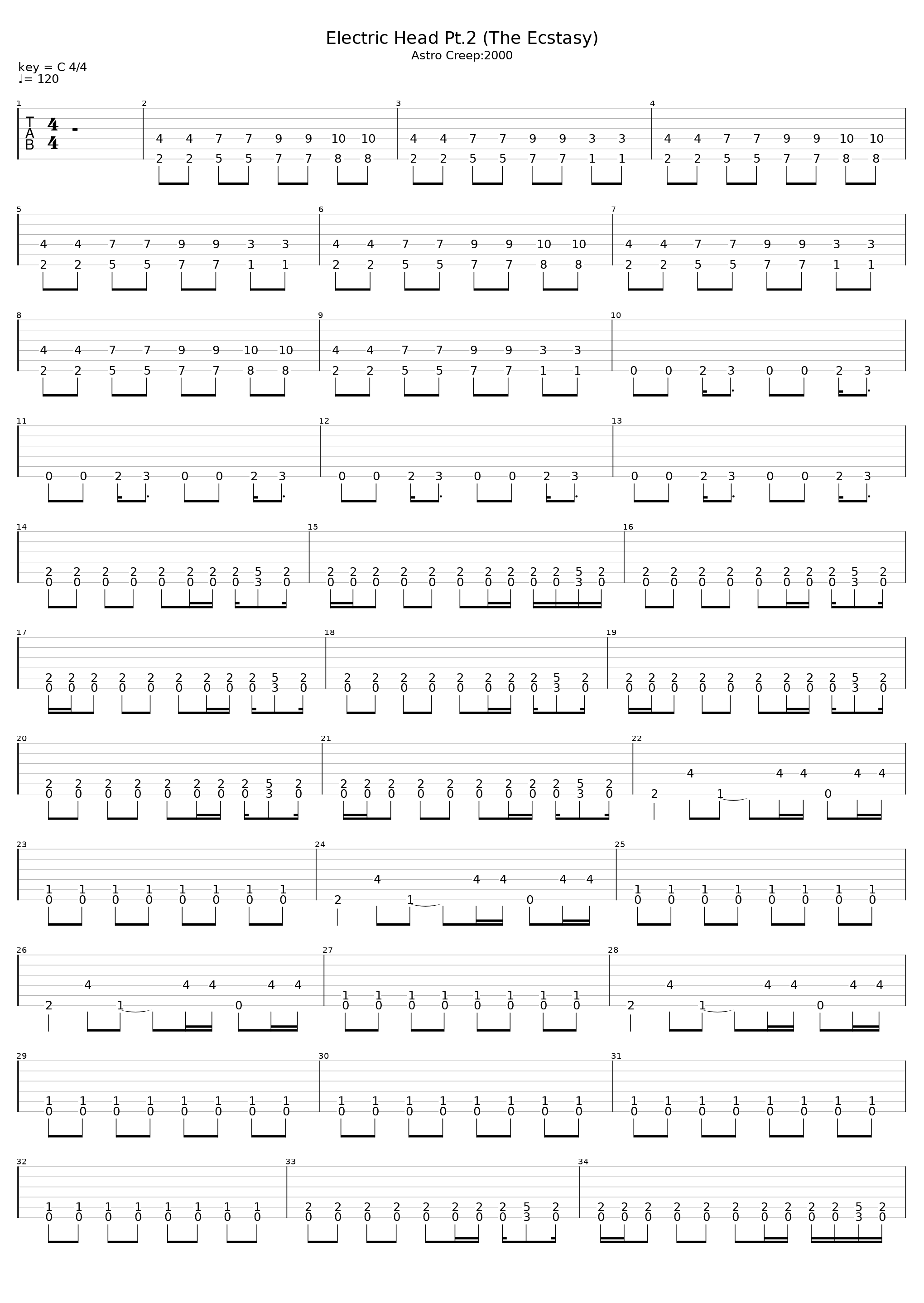 Electric Head Pt2_White Zombie_1