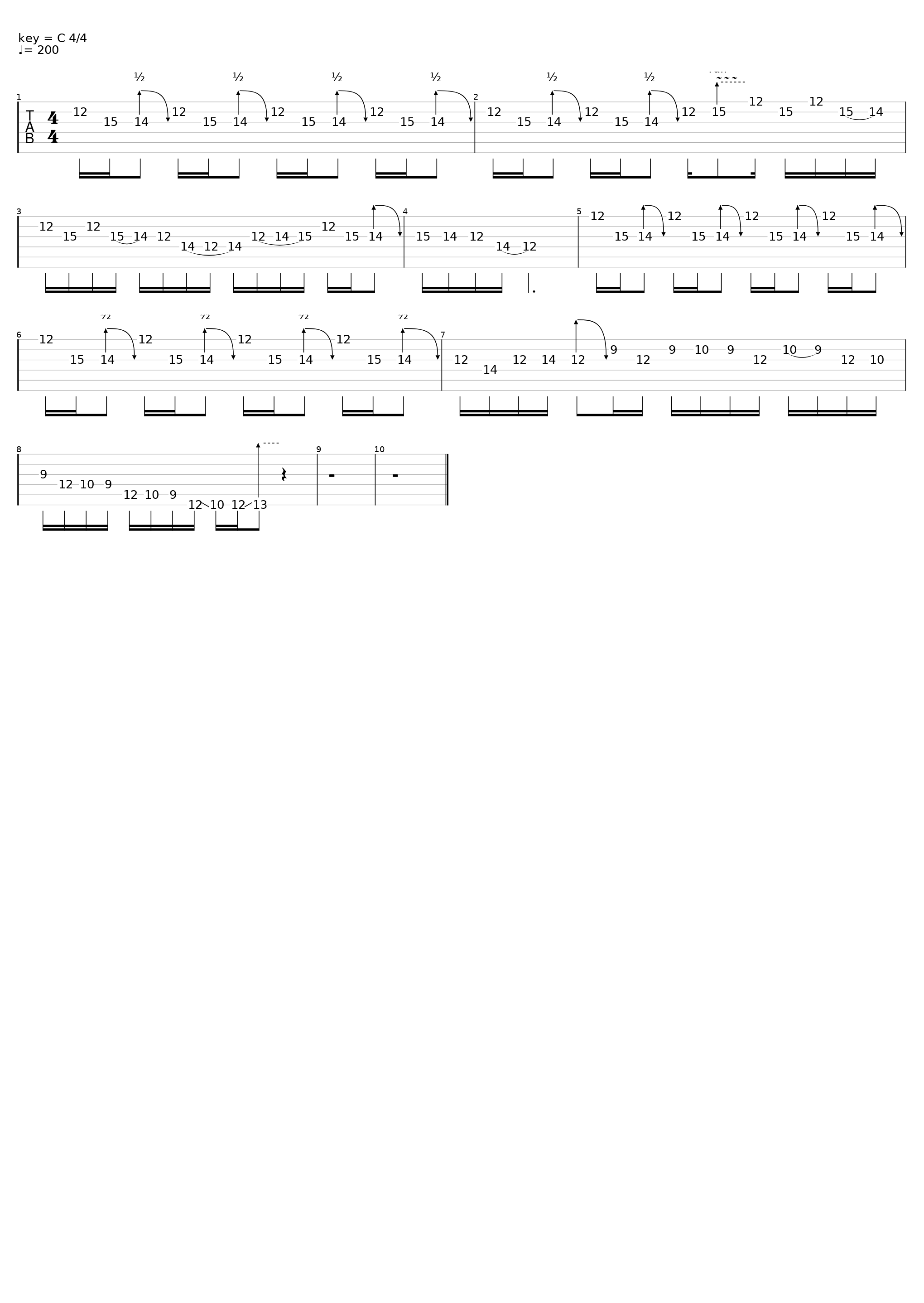 Chris Poland Lesson(Playthisriff.Com)_Chris Poland_1